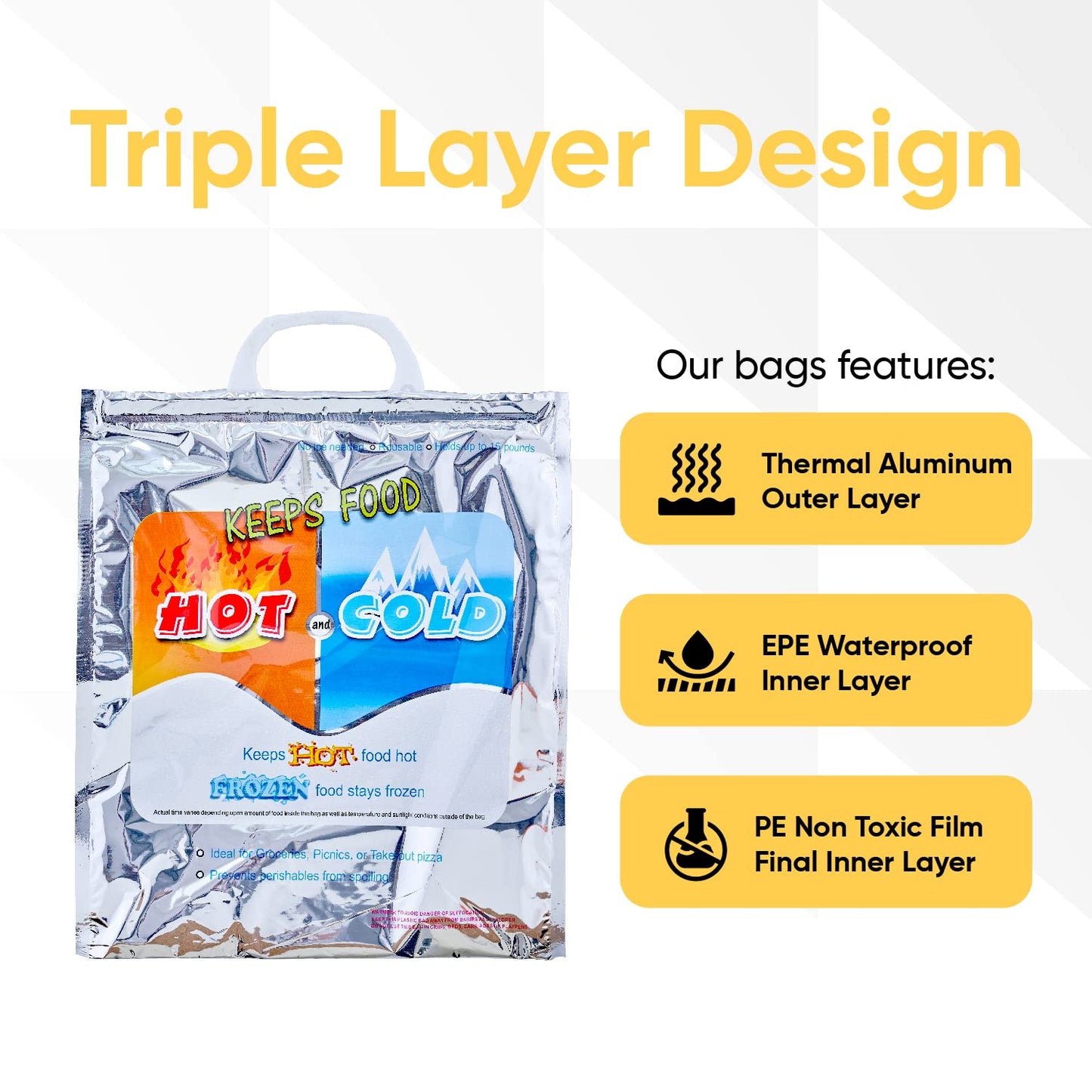 Superio Hot & Cold Insulated Bags for Food Delivery & Grocery Shopping - Reinforced Thermal Lunch Bag (2, 20" x 19")