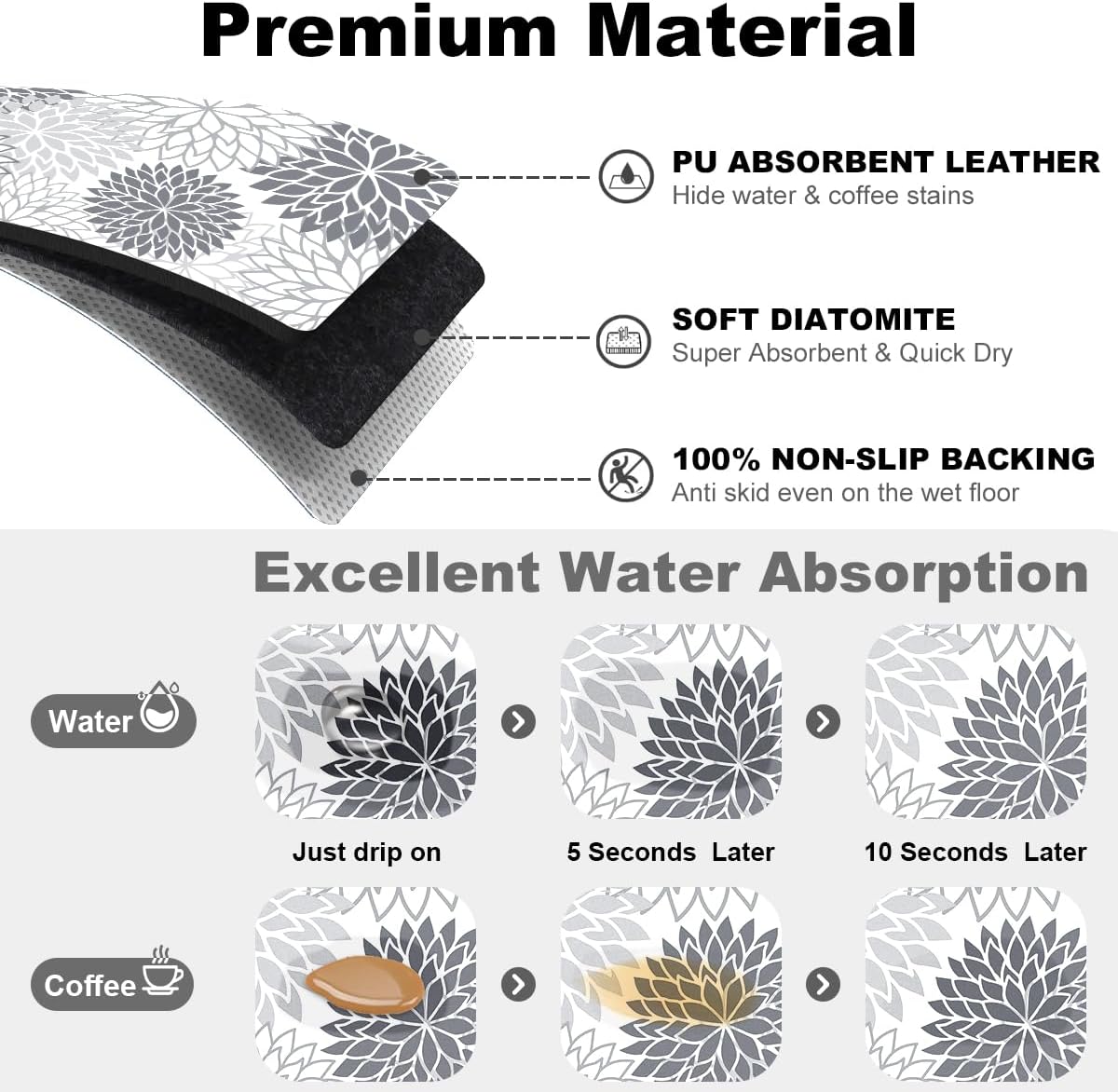 Findosom 2PCS 12" x 20" Dish Drying Mat & 24" x 5.5" Sink Splash Guard, Super Absorbent & Cuttable Dish Mat Drying Kitchen Mat with Gray Floral, Hide Stain Drying Mat for Kitchen Counter