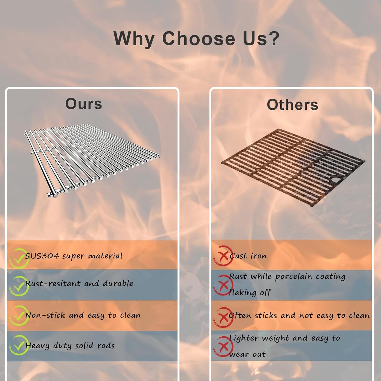 Orgneas 17.5 Inch Grill Grates for Weber Spirit 300 Series, Genesis Silver/Gold/Platinum B/C, Genesis 1000-3500, I - IV, 7638, 7639, Stainless Steel Cooking Grate Replacement Parts for Gas Grills