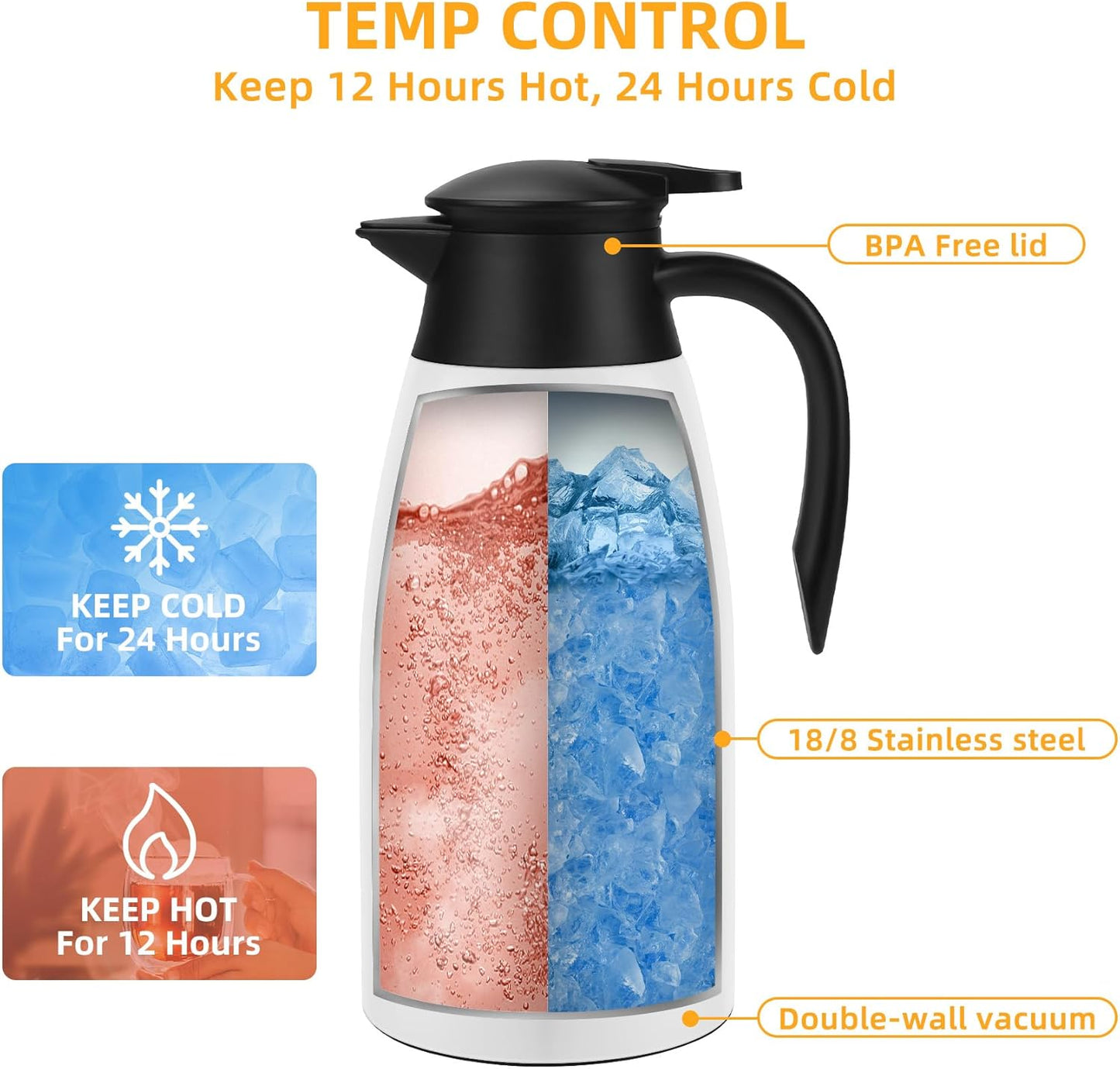 70oz Coffee Carafe Airpot Insulated Coffee Urn Stainless Steel Vacuum Thermal Pot Flask Dispenser for Coffee, Hot Water, Tea, Hot Beverage - Keep 12 Hours Hot, 24 Hours Cold -White