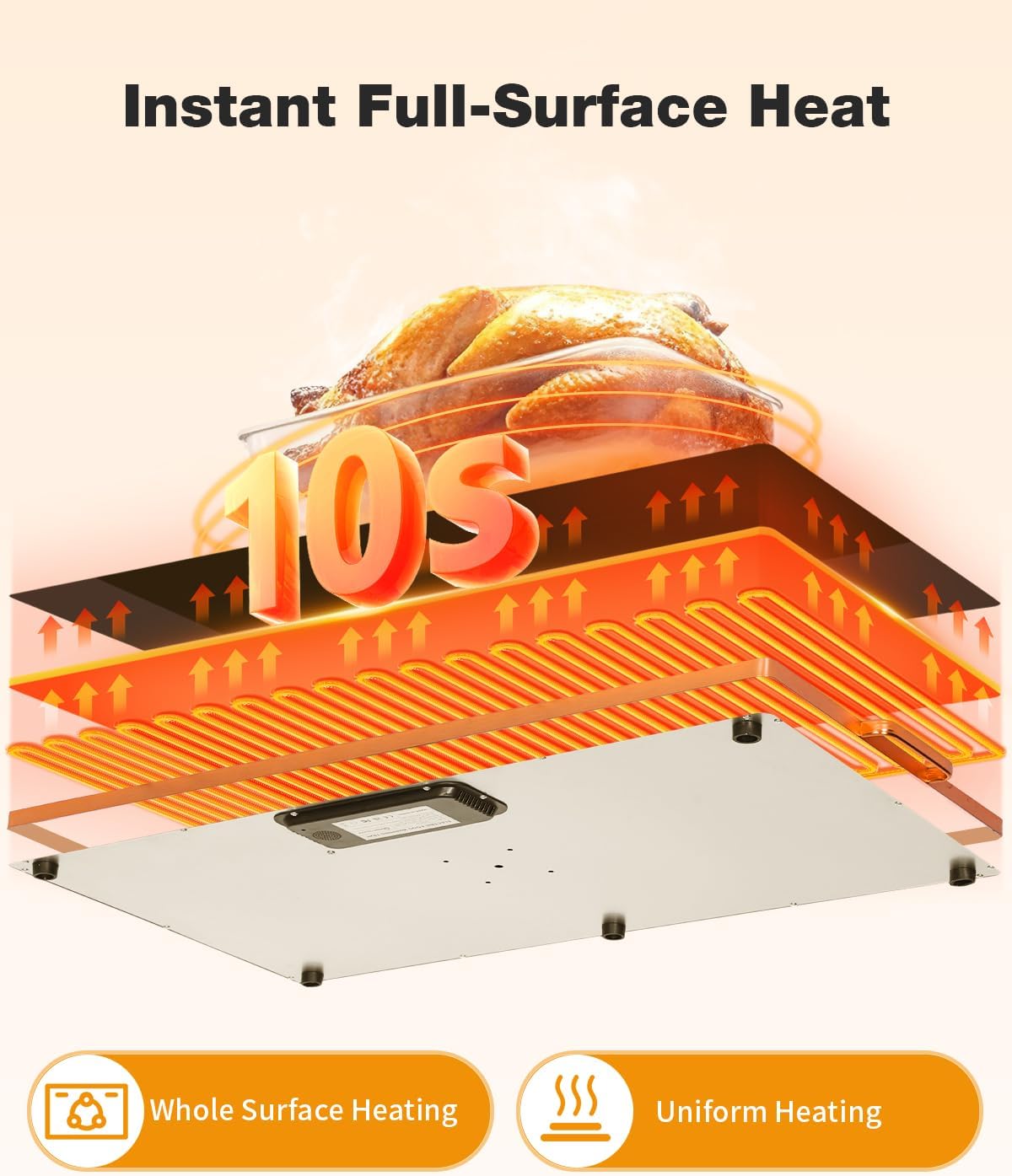 Electric Warming Tray (32''×18''), Adjustable Temperature, 10s Full Surface Heating, Smart Scheduling + Timer, Intelligent Digital Display, Food Warmer for Parties, Buffet, Home Use