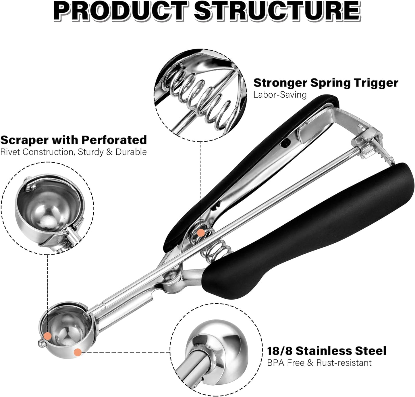 Extra Small Cookie Scoop 1 tsp, Professional Stainless Steel Mini Ice Cream Scoop 25 mm, Melon Baller Scoop Good Soft Grips, Quick Trigger Release