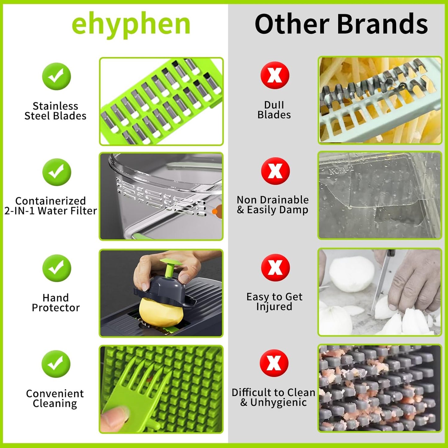 2025 UPGRADE,Vegetable Chopper,BPA Free Veggie Chopper with Container & Lid,16-in-1 Multifunctional Salad Cutter,Onion Dicer,Cucumber Slicer & Egg Separator,Kitchen Gadgets with Safety Guard