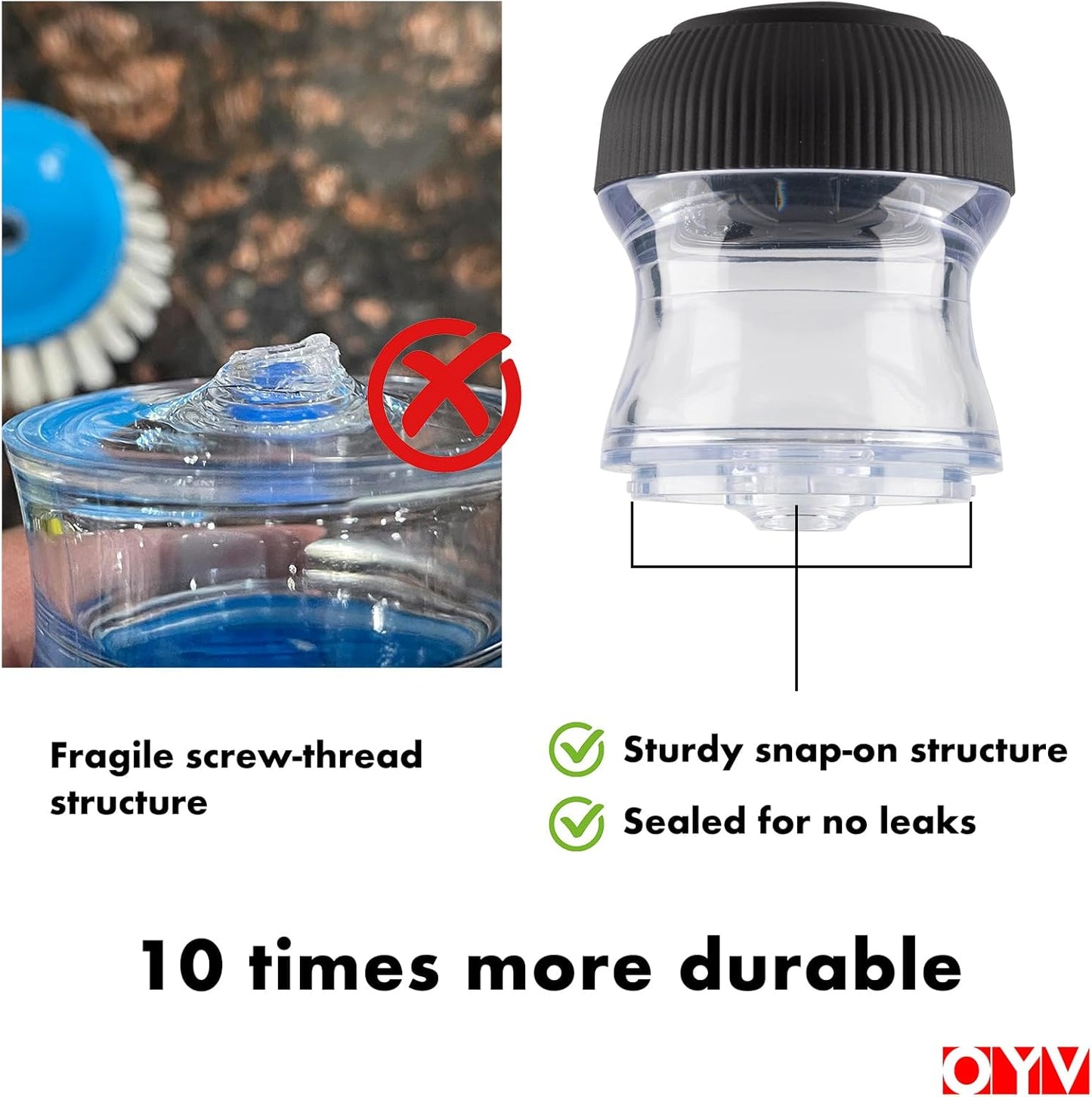 Soap Dispensing Palm Brush, Dish Brush Set with Silicone Drip Tray and One Refill, Kitchen Dish Scrub Brush for Cleaning Pots, Pans, Sinks