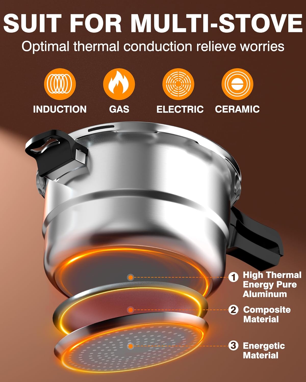 WantJoin 11Qt Aluminum Pressure Cooker w/Release Valve & Multiple Protective Devices,Pressure Canner Compatible with Gas & Induction Cooker,Canner Rack Included