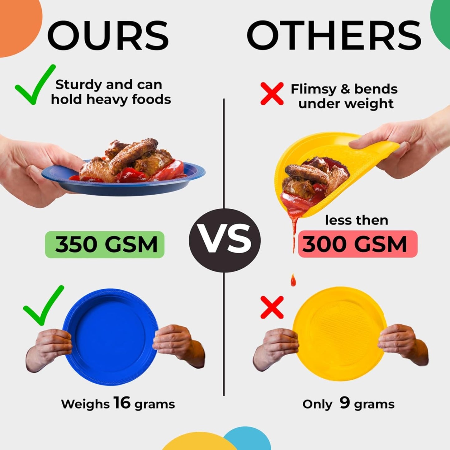 Exquisite Party Solids Clear Plastic Plates For Party 10" Clear Disposable Plates Heavy Duty Supplies 100 Pcs Plastic Dinnerware Sets Heavy Duty 350 GSM Disposable Dinnerware Set