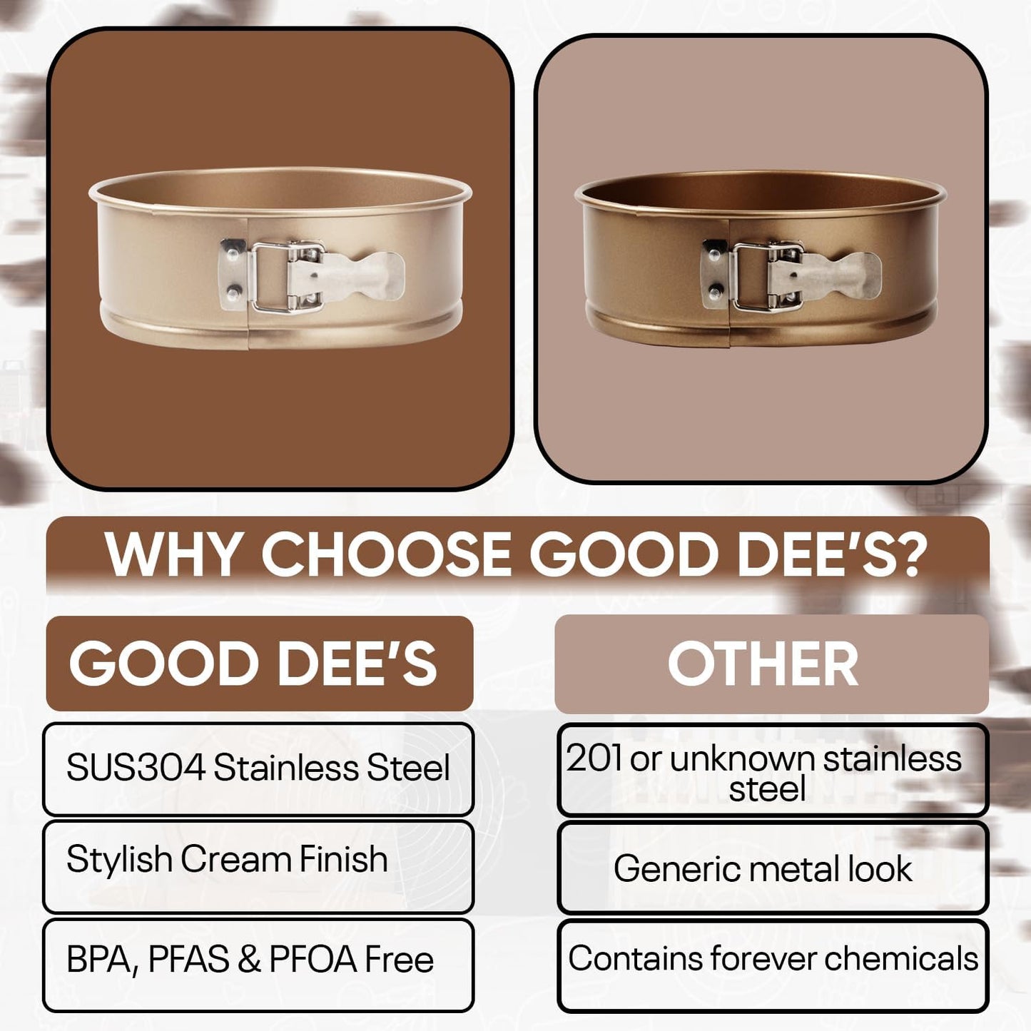 Good Dee's Circle Springform Cake Pan 9” - Non Stick Ceramic Coating - Free From Forever Chemicals - Perfect for Birthday Cakes, Tartes, & More - Cream