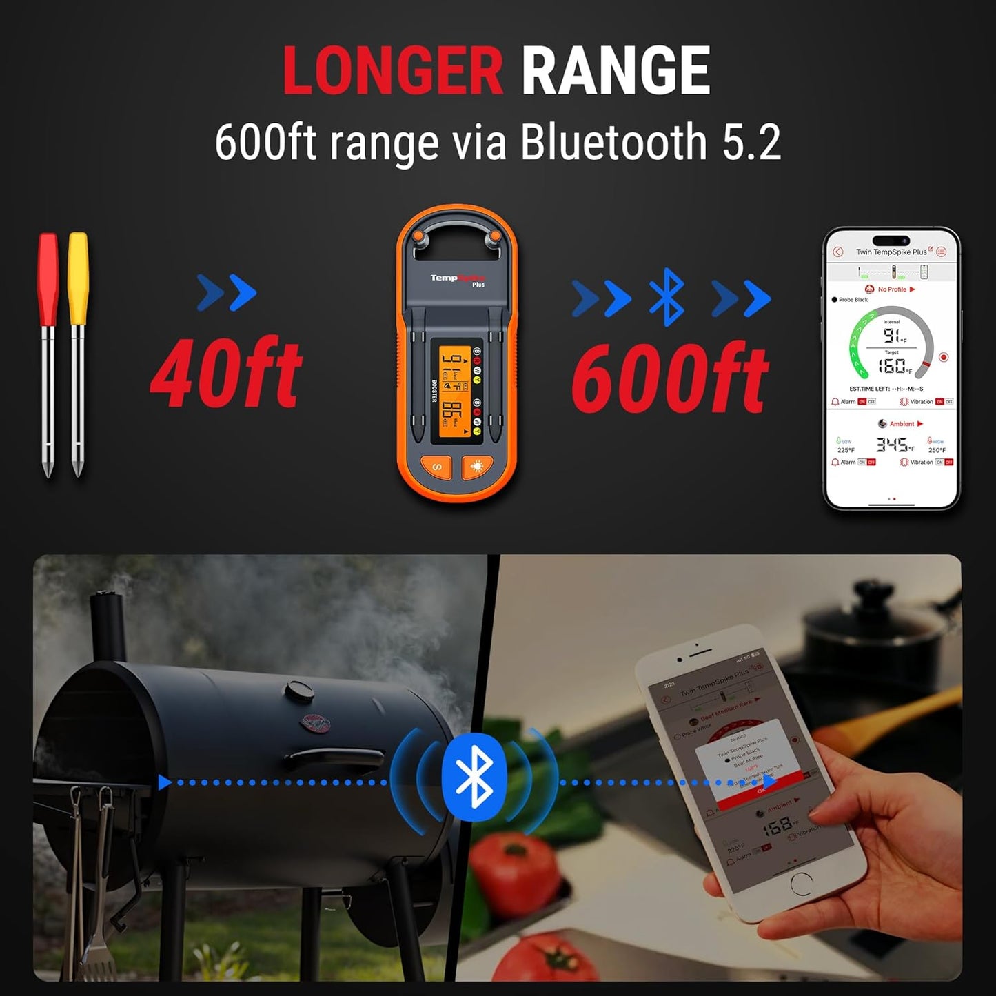 ThermoPro TempSpike Wireless Meat Thermometer with 2 Ultra-Thin Meats Probes, Bluetooth Meat Thermometer with Stand-Alone LCD Booster for BBQ, Oven, Grill, Kitchen, Smoker, Rotisserie, Red and Yellow