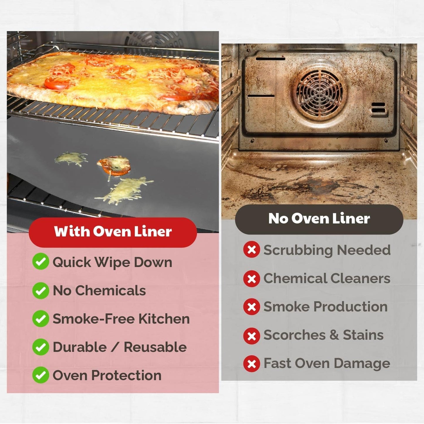 Cooks Innovations Non-Stick Oven Protector Mat - 2 Heavy Duty Nonstick Oven Rack Liners to Protect Convection, Electric, Gas, & Microwave Ovens - BPA & PFOA Free Heat Resistant Baking Mat