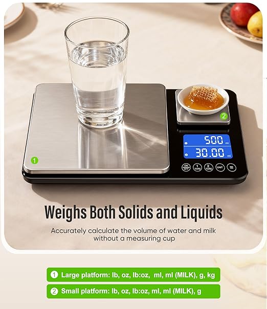 Digital Dual Platform Kitchen Scale, 33 lb Large & 1.1 lb Mini Food Scale with Dual-Line LCD Display, Stainless Steel, High Precision for Baking, Cooking, and Meal Prep