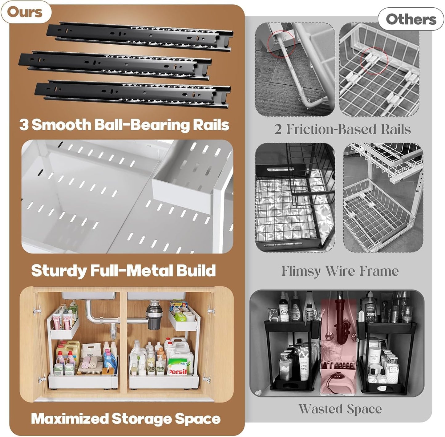 Expandable Under Sink Organizer with 3 Ball-Bearing Slide Rails , 2-Tier Pull-Out Under Cabinet Storage Shelf for Kitchen & Bathroom , Height-Adjustable Slide-Out Cabinet Drawer （Black, 1-Pack）