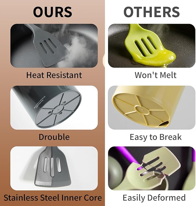 77L Silicone Cooking Utensils Set with Holder 32 PCS, Non-Stick Kitchen Cooking Utensils Set, Spatula, Turner, Tongs, Spatula, Spoon, Wooden Handle Kitchen Gadgets Utensil Set, Dishwasher Safe