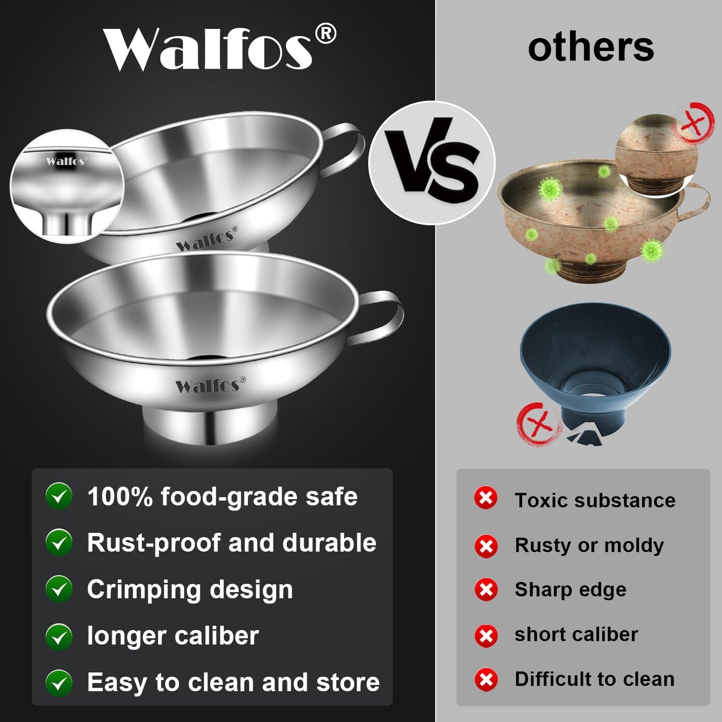 Walfos 2 Pack (4in & 5.5in) Stainless Steel Wide-Mouth Funnel with Handle for Wide and Regular Mason Jars Canning Jars, Wide-Mouth Funnels for Kitchen Use,Transferring Liquid and Dry Ingredients