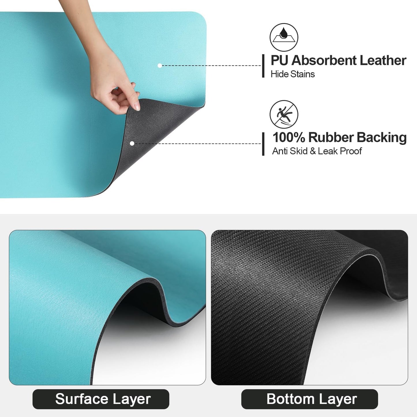 Dish Drying Mat for Kitchen Counter | Coffee Bar Mat for Countertops | Heat Resistant Drainer Mat with Non-slip Rubber Backed | Hide Stain Kitchen Absorbent Draining Mat | Turquoise 16"x24"