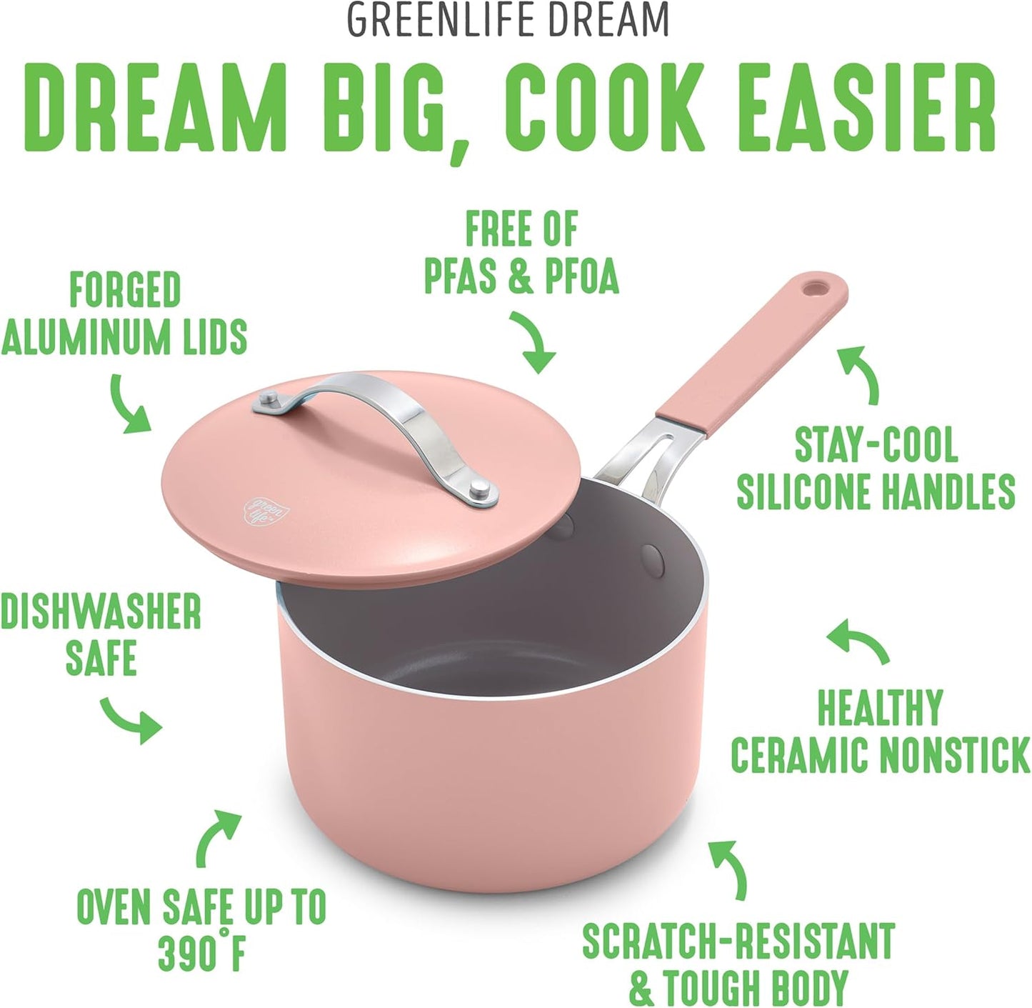 GreenLife 2 Quart Nonstick Saucepan with Lid, Lightweight Healthy PFAS-Free Milk Pan, Dishwasher & Oven Safe Soup Pan, Durable Body, Silicone Stay-Cool Handle, Easy Release Chef’s Pan, Pink