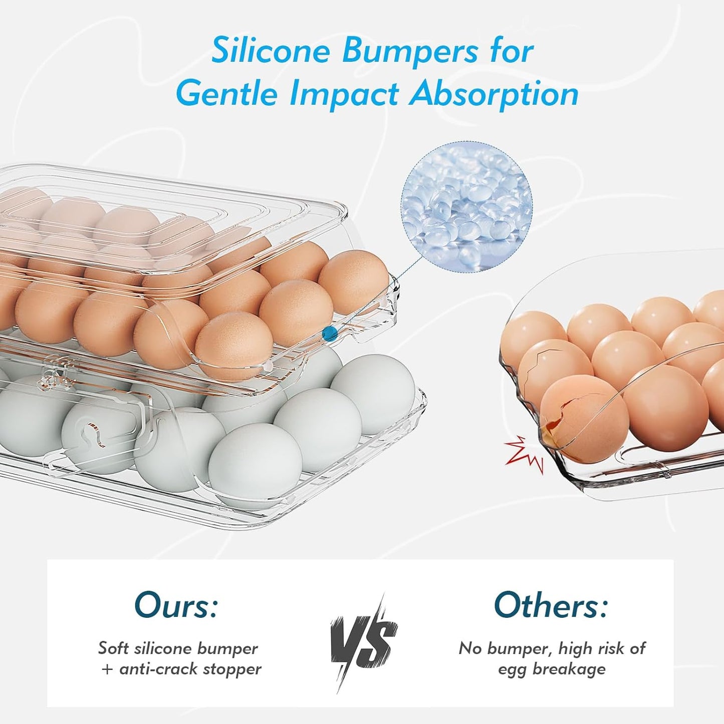 Egg Holder for Fridge, Automatic Steady Rolling Egg Dispenser with Silicone Bumpers, Egg Container With Lid, Large Capacity Clear Egg Holder for Kitchen or Pantry Organizers&Storage