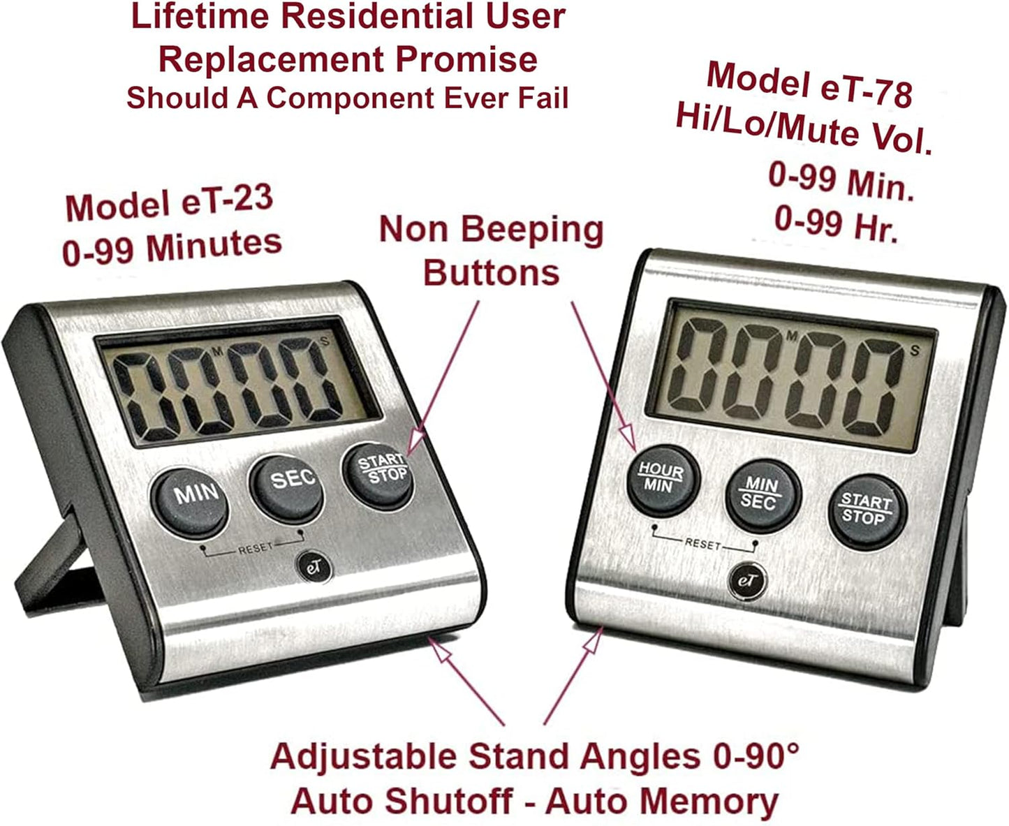 Elegant Digital Kitchen Timer, Stainless Steel Model eT-78, Displays 0-99 Min. or 0-99 Hr., Super Strong Magnet, Volume Switch for Mute/Soft/Loud Alarm, Auto Shut Off, Auto Memory by eTradewinds