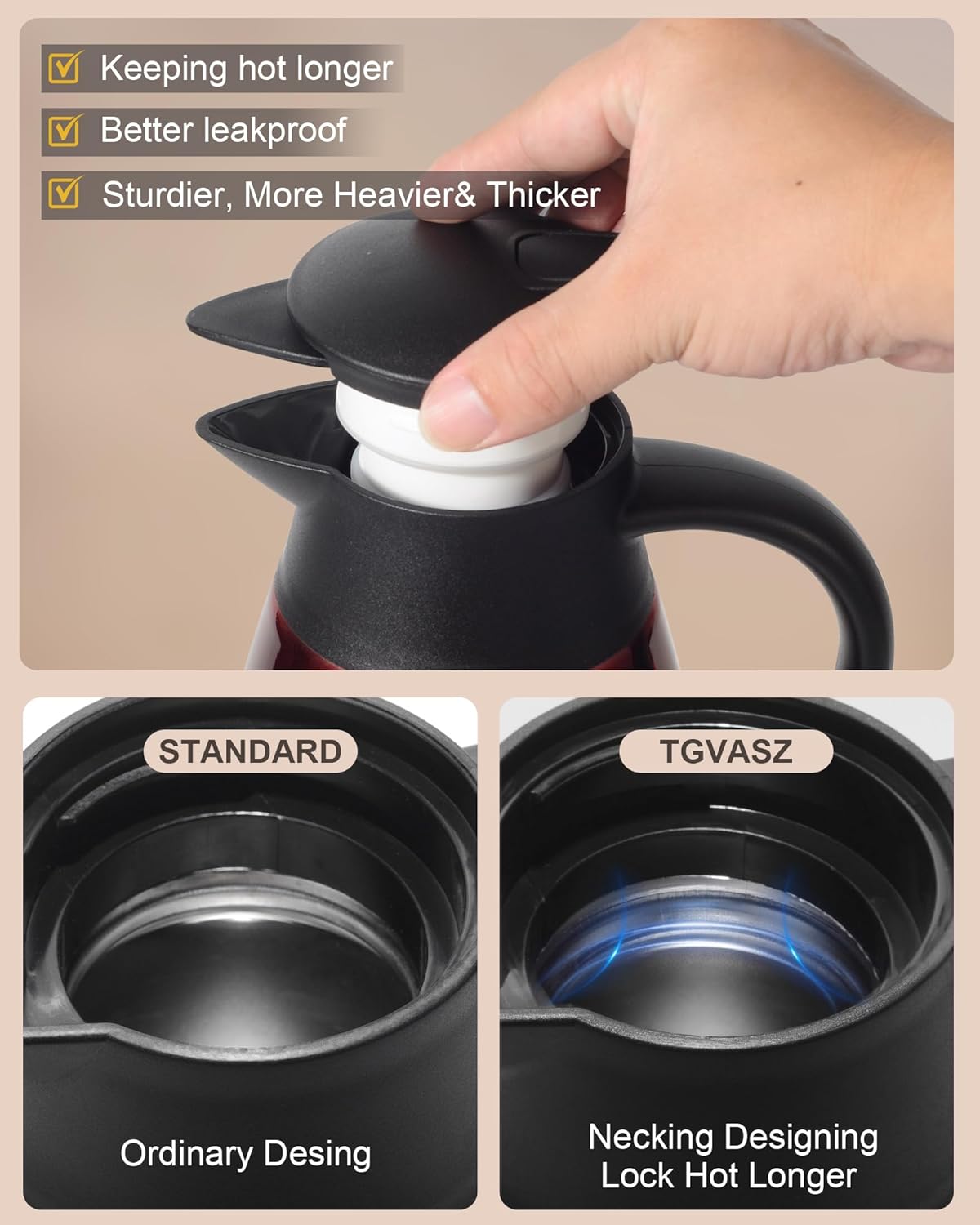 70oz Thermal Coffee Carafe, Updated Insulated Stainless Steel Coffee Carafes for Keeping Hot Coffee & Tea Hot Beverage-12Hours, Double Walled Vacuum Coffee Carafe