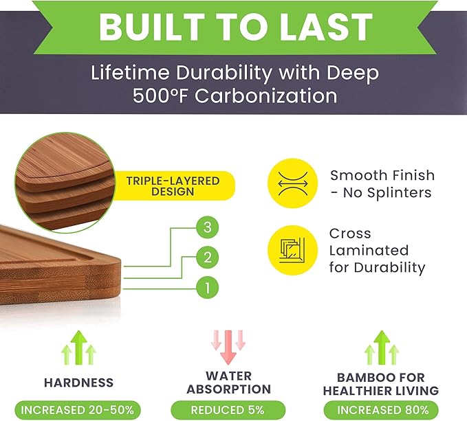 Organic Bamboo Cutting Boards for Kitchen Set of 3 with Lifetime Replacements- Non Toxic Wood Chopping Board for Charcuterie, Meat, Vegetables and Fruits - Ideal Kitchen Gifts for Home Chefs