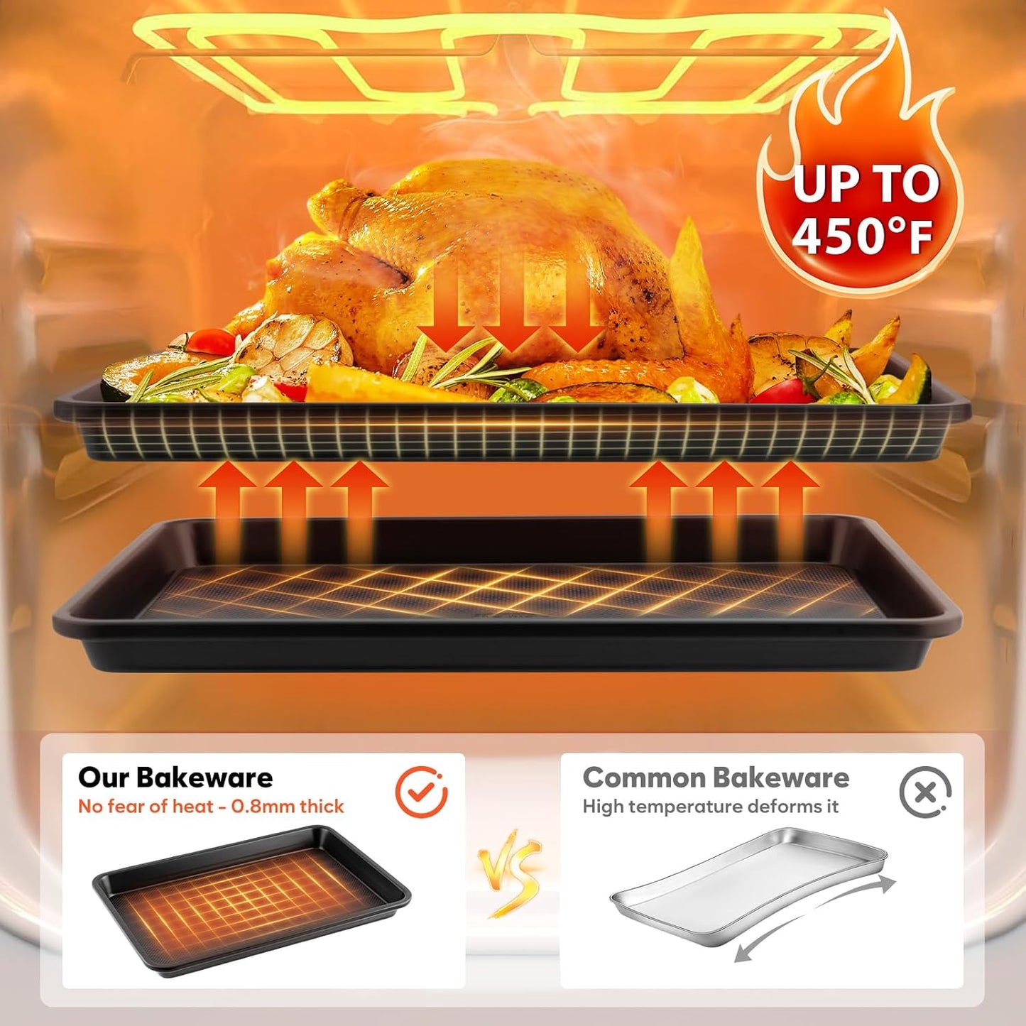 Cookie Sheet for Baking, Ceramic Baking Sheet Jelly Roll Pan, Thicker Carbon Steel Baking Sheet Non Stick, 15.3 x 11.3 Inch Baking Tray for Oven