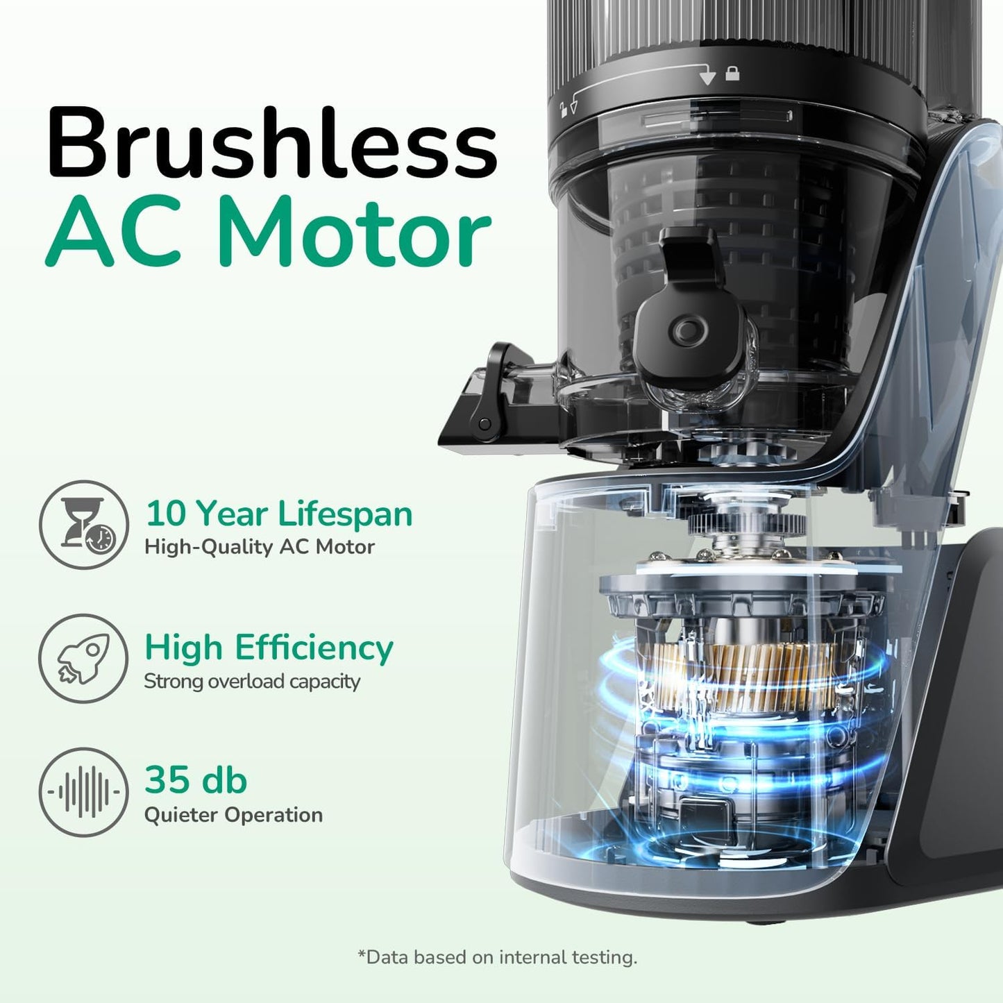 Canoly C16 Cold Press Juicer, 6" Extra Wide Feed Chute, 3-IN-1 Strainers (Juice & Sorbet & Nut Milk), Powerful AC Brushless Motor, Self Precut System, Juicer Machines with BPA-Free (Space Gray)