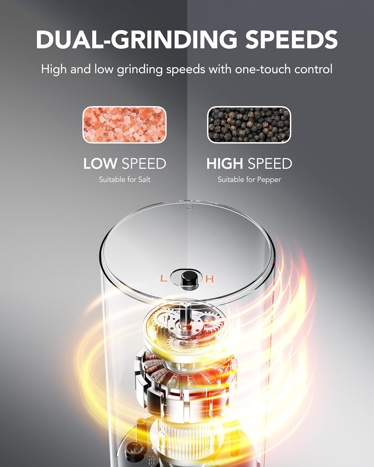 FORLIM 2-Speed Electric Salt And Pepper Grinder Set, External Rotation To Adjust Coarseness, Electric Salt and Pepper Shaker With Charing Base, One-Button Automatic Grinding, Washable Container