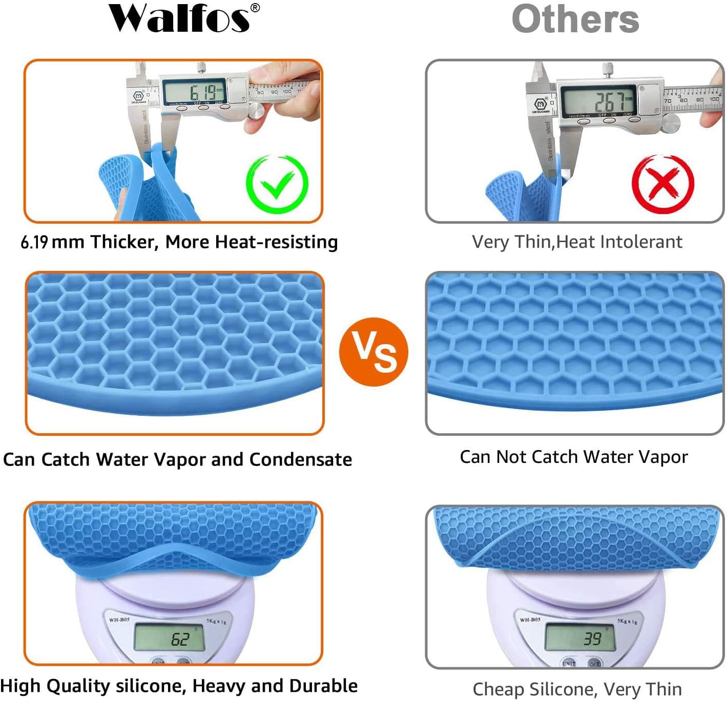 Silicone Trivet Mats - Walfos Heat Resistant Pot Holders Set, 4pcs 2 Sizes 7 Inch & 9 Inch, Multipurpose Non-Slip Hot Pads for Hot Pot, Hot Dishers, Jar Opener, Food Grade & BPA Free (Nordic Blue)