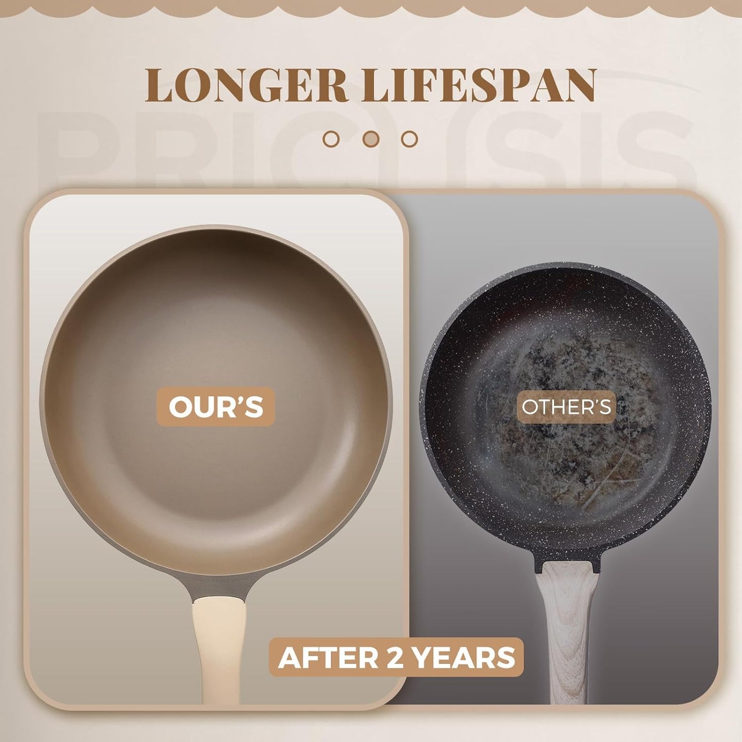 Nonstick Frying Pan, 8/10/12 Inch Stain/Scratch/Crack Proof Chef Pan, Healthy Skillet, PFOA Free Omelet Pan, Dishwasher & Oven Safe, Induction Compatible (12-Inch, Natural Linen)