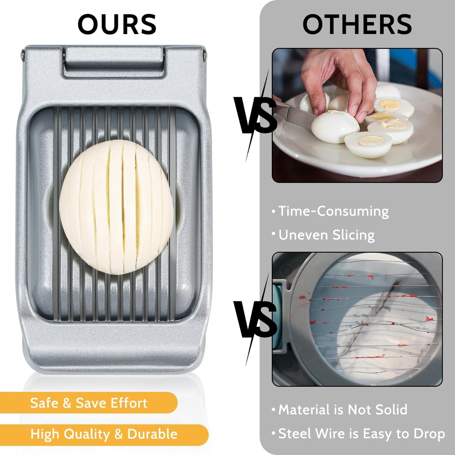 Heavy Duty Stainless Steel Wire Egg Slicer for Hard Boiled Eggs & Strawberry Other Soft Food