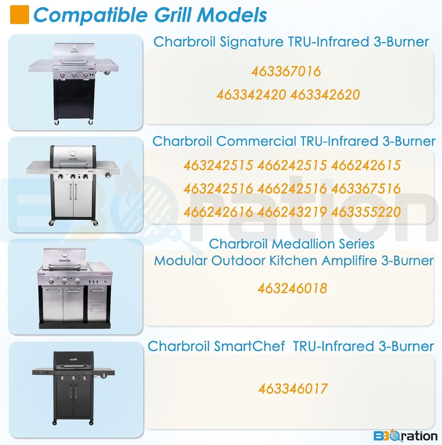 17" Grill Grates and Emitter for Charbroil TRU Infrared 3-Burner 463242516 466242515 466242516 466242615 466242616 463355220 463342420 Grill Parts for Charbroil Grill Replacement Parts