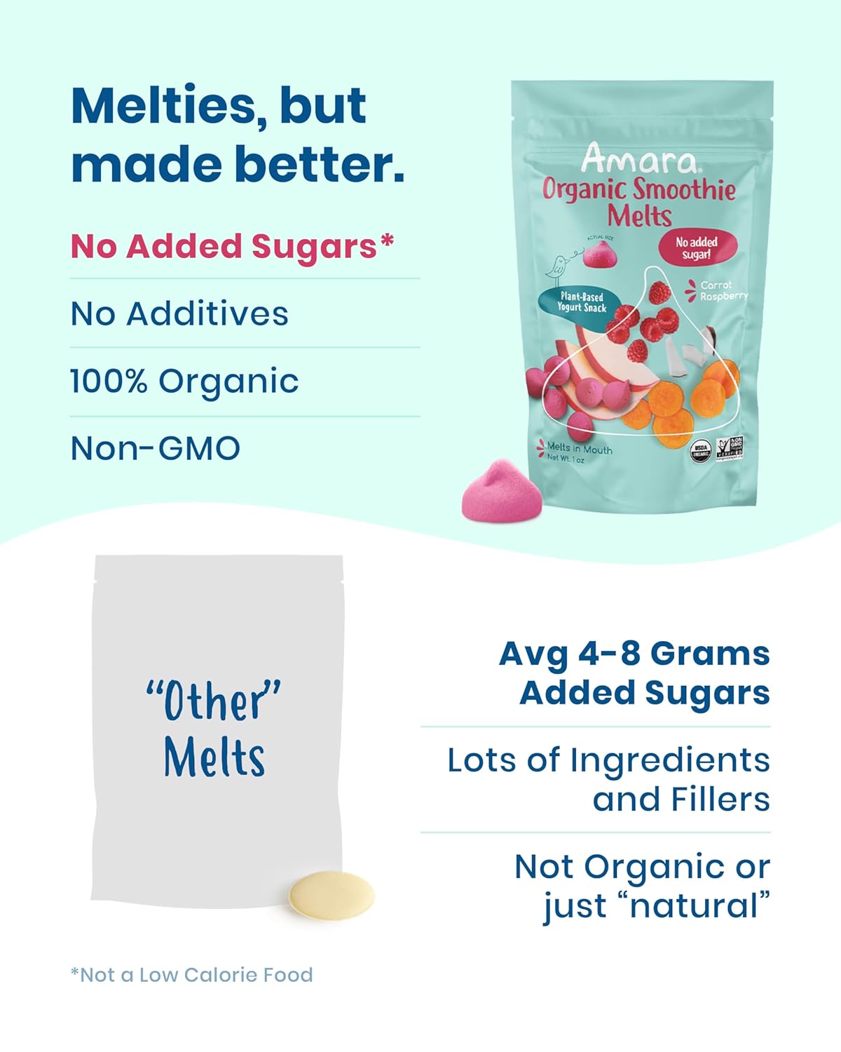 Amara Smoothie Melts - Carrot Raspberry - Baby Snacks Made With Fruits and Vegetables - Healthy Toddler Snacks For Your Kids Lunch Box - Organic Plant Based Yogurt Melts - 6 Resealable Bags
