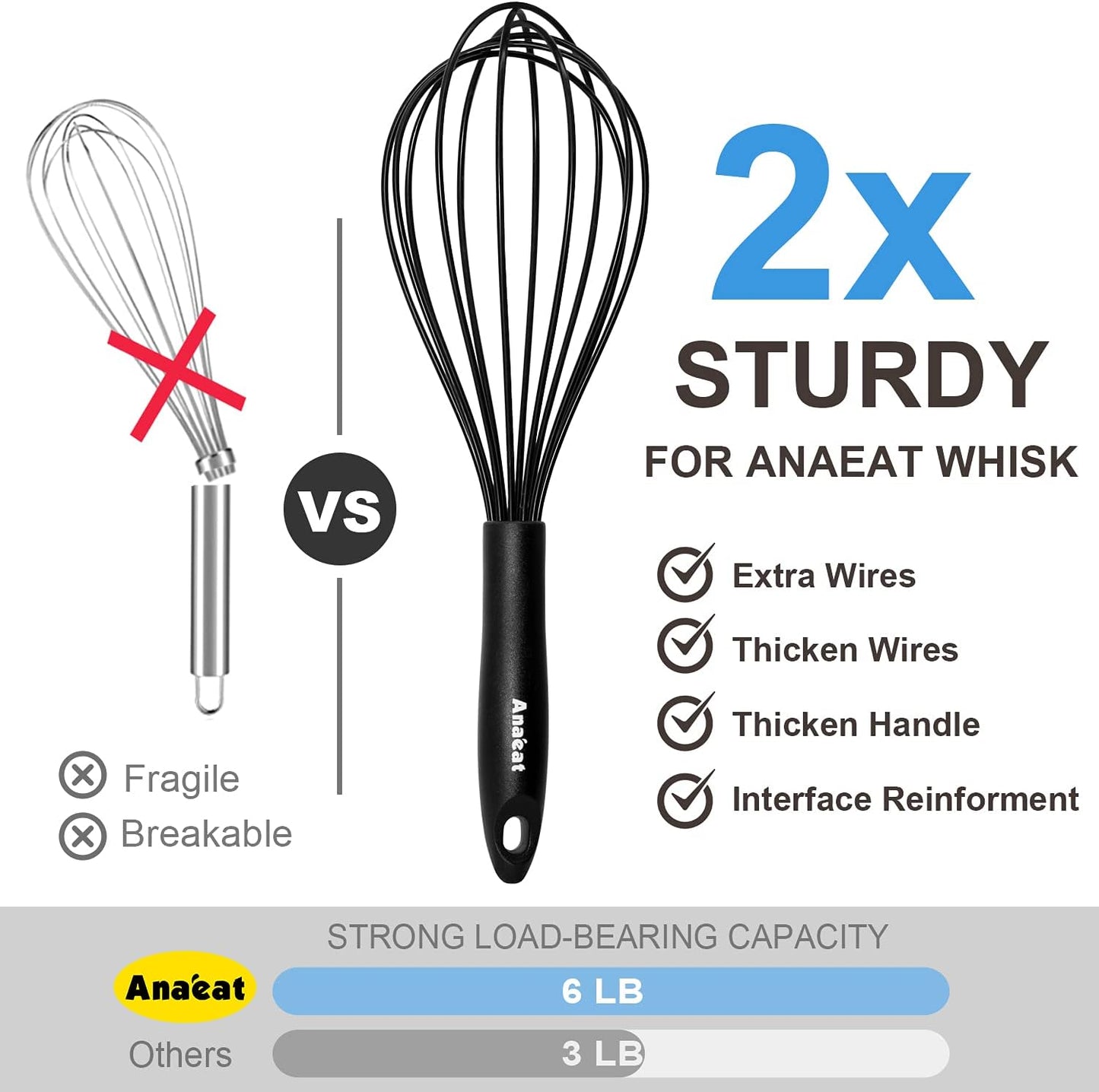 Anaeat 8.5" Silicone Balloon Whisk, Perfect for Non-Stick Cookware, Milk and Egg Beater Blender, Heat Resistant Kitchen Whisks for Whisking, Cooking, Baking, Beating, Frothing & Stirring (Black)