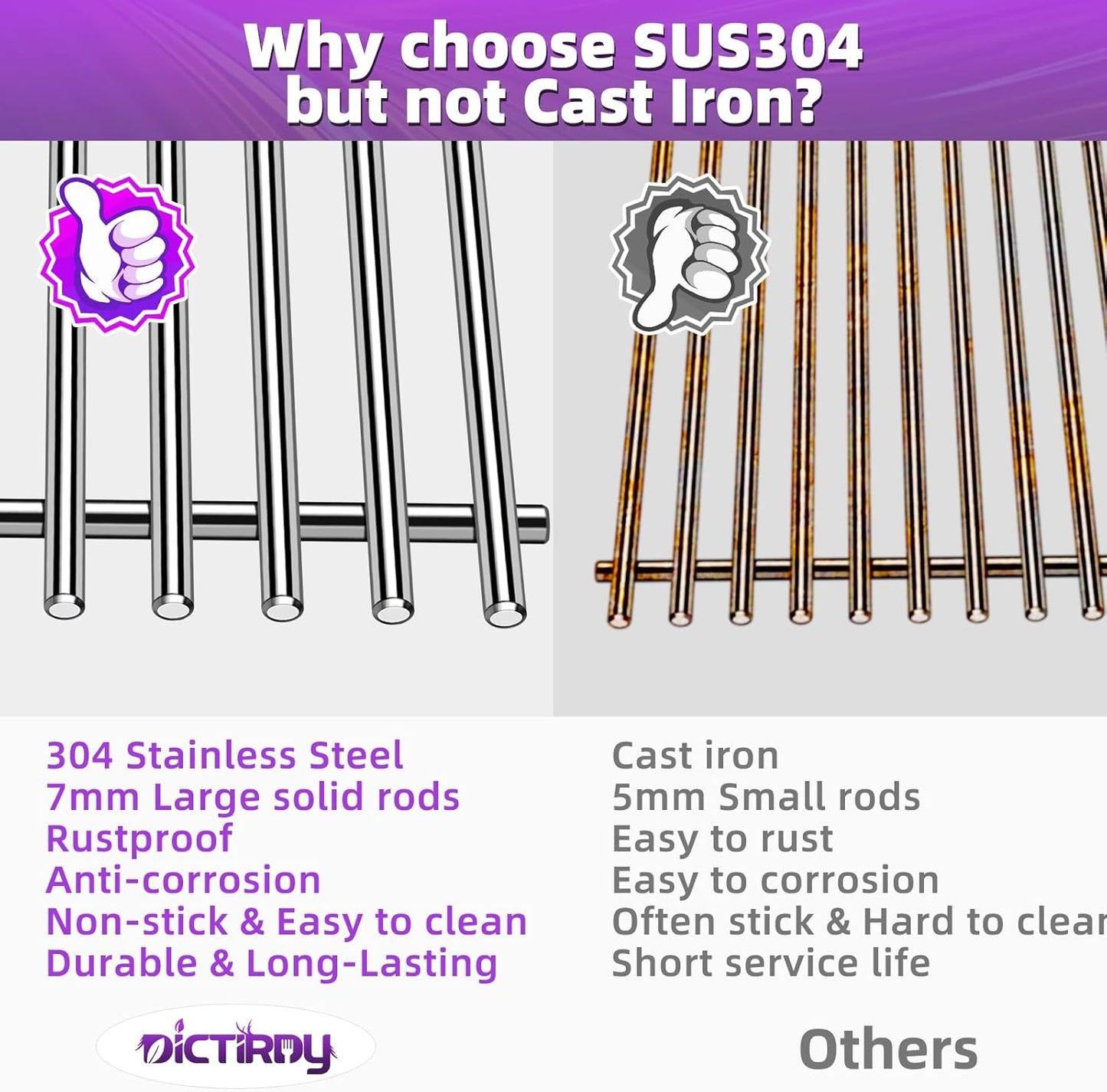 Stainless Steel 66095 Grill Grates for Weber Genesis 2 Grill Parts 66032 Flavorizer Bars 66795 Heat Deflector for Weber Genesis ii E-310 E-315 E-325 S-335 GS4 Grill Parts Replacement 18 7/8"