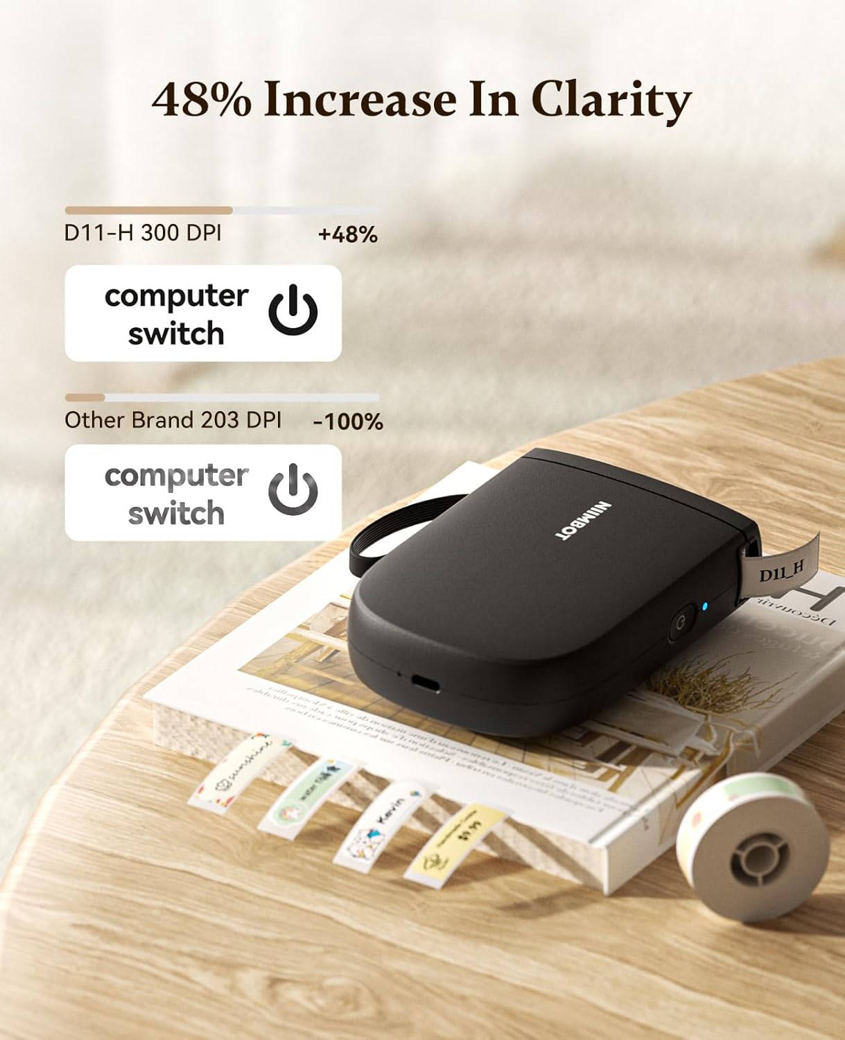 NIIMBOT Label Maker Bluetooth Mini Label Printer D11 2024 Version, Portable Label Maker with Tape Thermal Sticker Small Labeler, 300 DPI High Clearity Rechargeable, Black