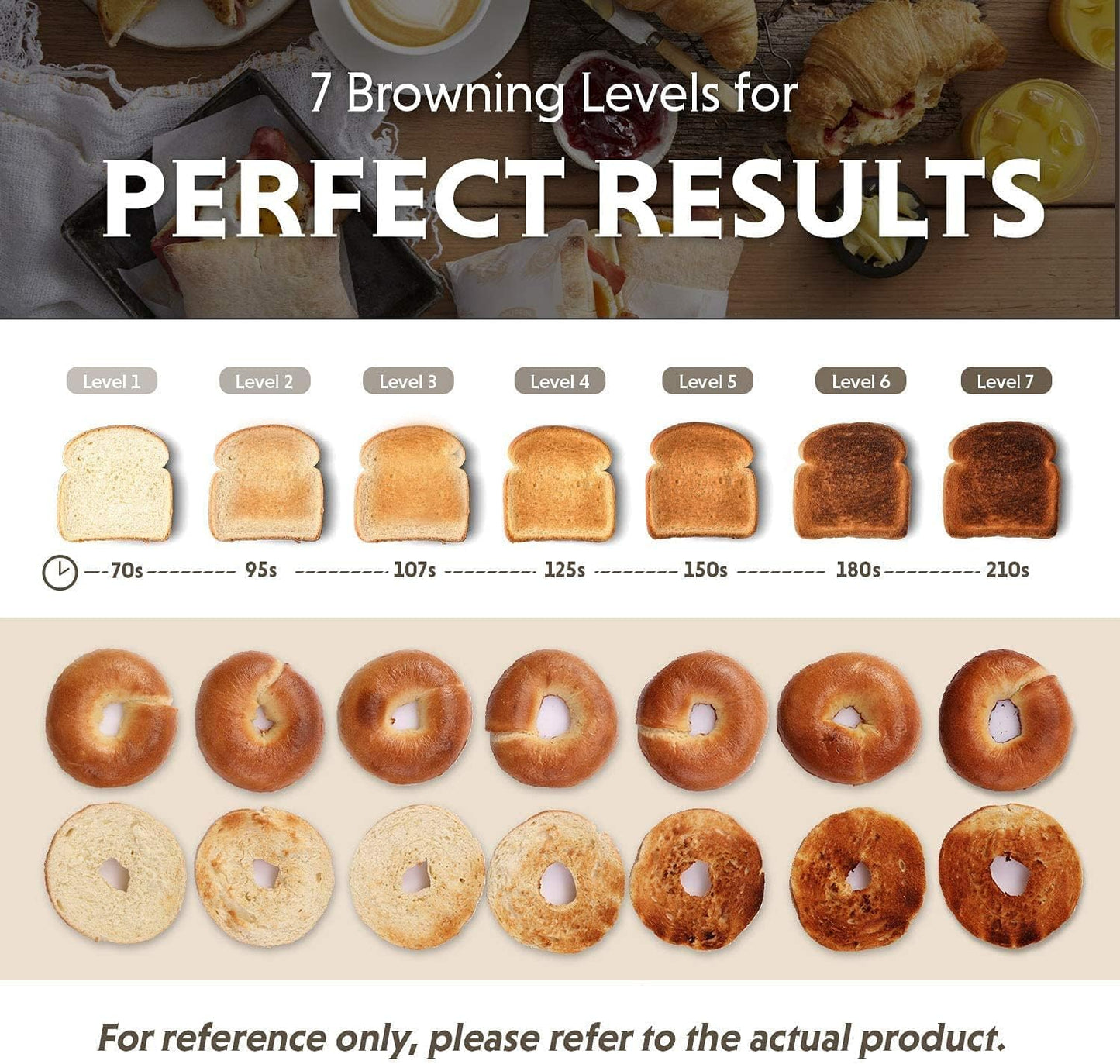 BUYDEEM DT640 4-Slice Toaster, Extra Wide Slots, Stainless Steel with High Lift Lever, Bagel and Muffin Function, Removal Crumb Tray, 7-Shade Settings, Arctic White