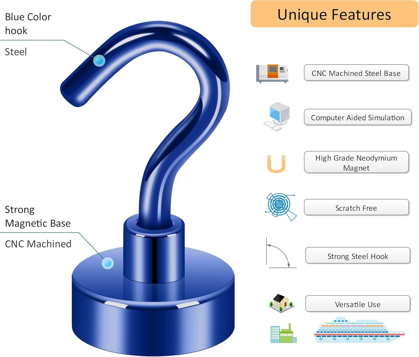 Neosmuk Magnetic Hooks, Cruise Ship Essentials, 30lb+ Heavy Duty Magnetic Hooks for Cruise Cabins, Refrigerator, Grill, Hanging, and Travel | Extra Strong Must-Haves Magnet Hook(Navyblue,Pack of 12)