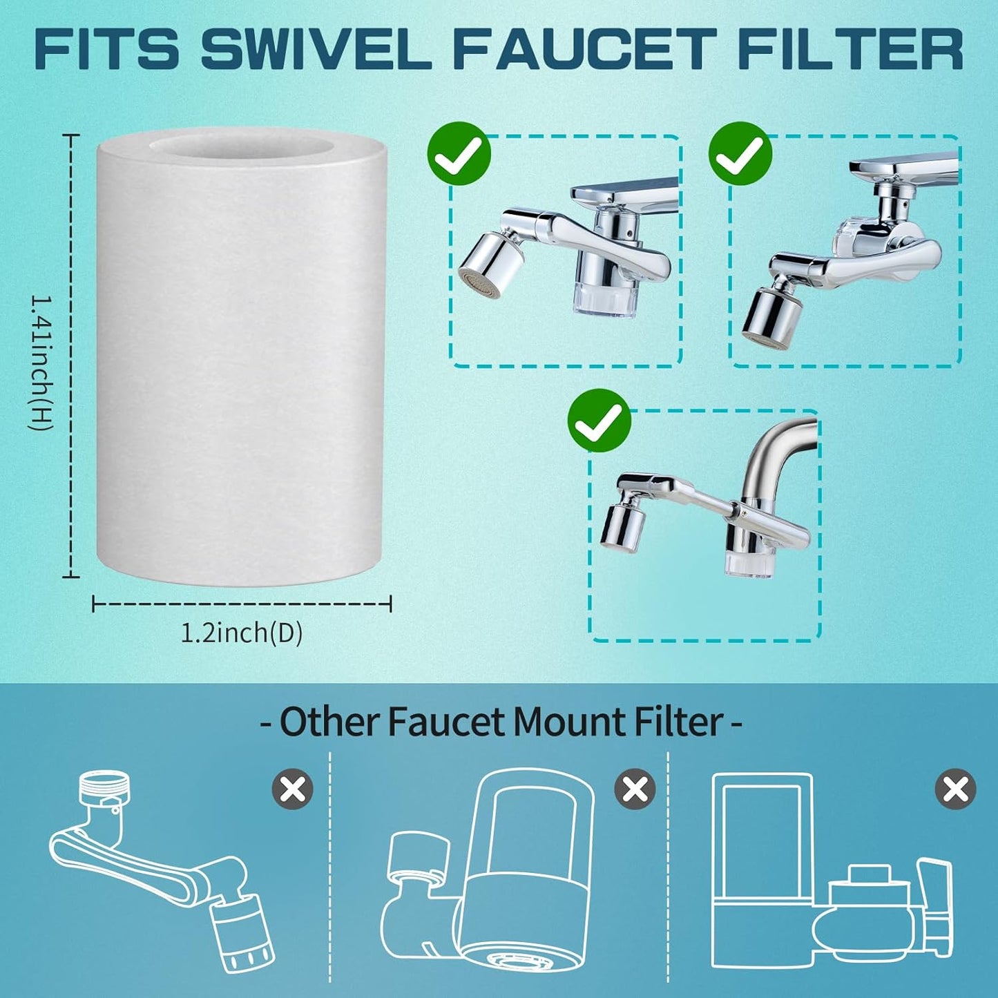 CECEFIN 8pcs Filter Cartridges Replacement for Swivel Faucet Water Filter, 1um Micro-Porous Purifier, 1.2inch Diameter Strong Filter-ability Element, Improve Water Conditions