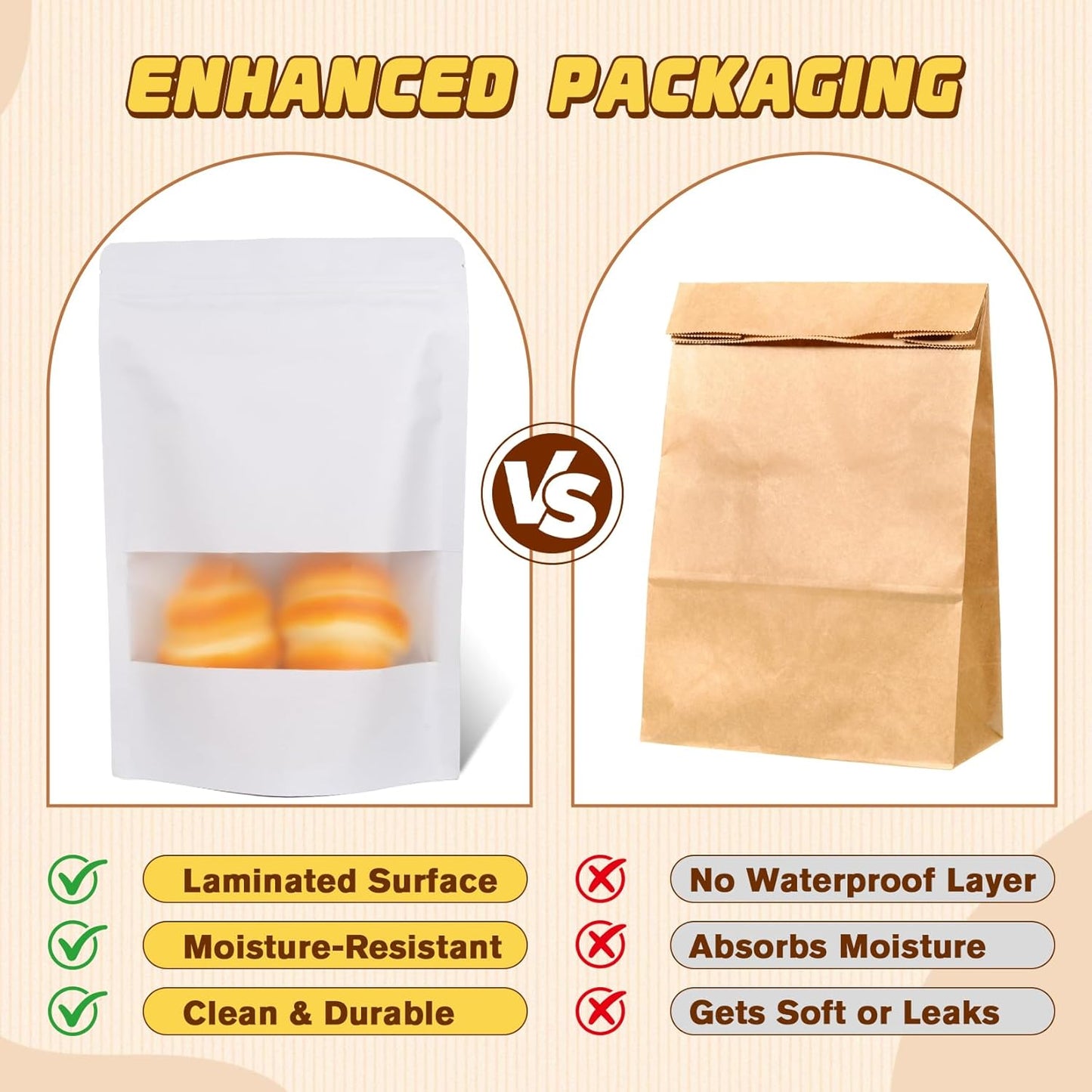 Jetmore-50pcs-Smell-Proof-Bag, Resealable Zip Lock Bags Various Sizes, Reusable Snack Bags, Stand Up Packing Bags with Window, Small Brown Paper Pouches for Candy, Nuts, Spice, Sample, Product