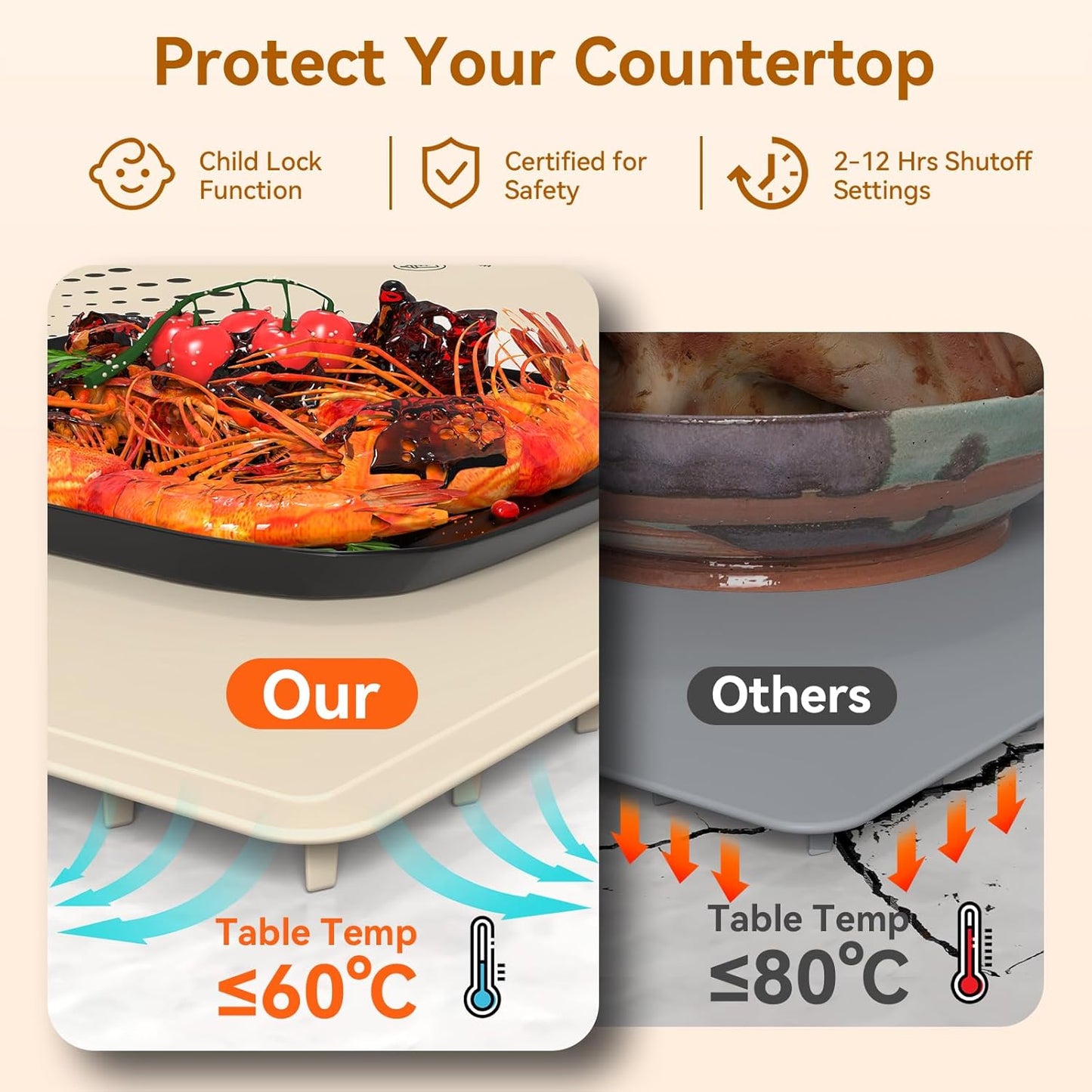 Food Warming Mat, IUIPI Electric Warming Tray with 7 Temperature Settings 2-12H Timer and Child-Lock Fast Full Surface Heating Roll Up Food Warmers for Parties Buffet Gatherings Countertop