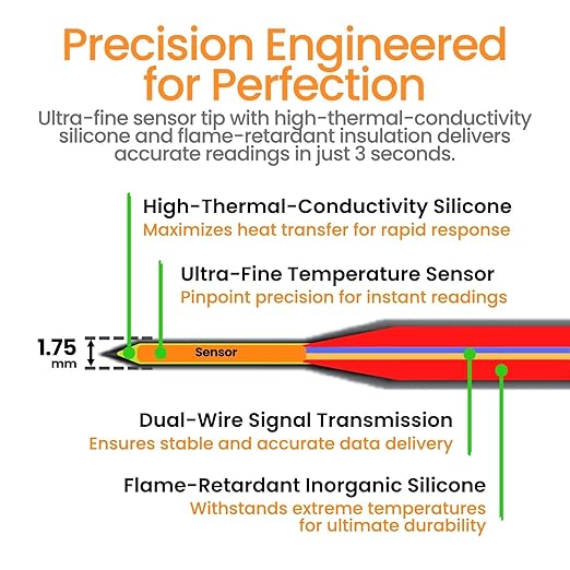 Candy & Meat Thermometer with Type-C Rechargeable Digital Instant Reading for Candy Making, BBQ, Deep Frying, & Liquids, 8" Long Probe,CT180-L