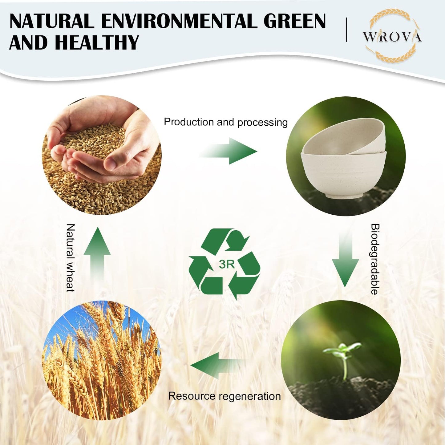 Wheat Straw Bowl Sets,8 PCS Unbreakable Cereal Bowls 26 OZ,Microwave and Dishwasher Safe Bowls, Kitchen Bowl suitable for cereal,salad,snack and soup (Beige)