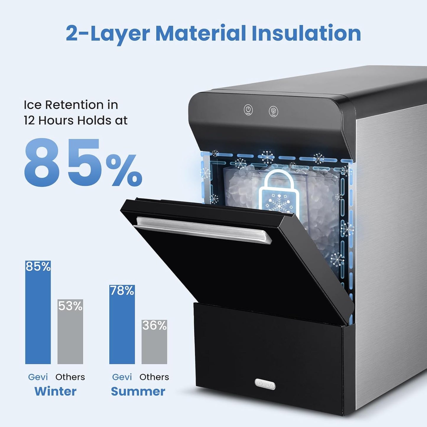 Gevi V2.0 Countertop Ice Maker 38lbs/24H, Ice Maker Nugget with Stainless Steel Housing, Chewable Pellet Ice Maker with Pour Water Refill, Self-Cleaning &Energy-Efficient, Black