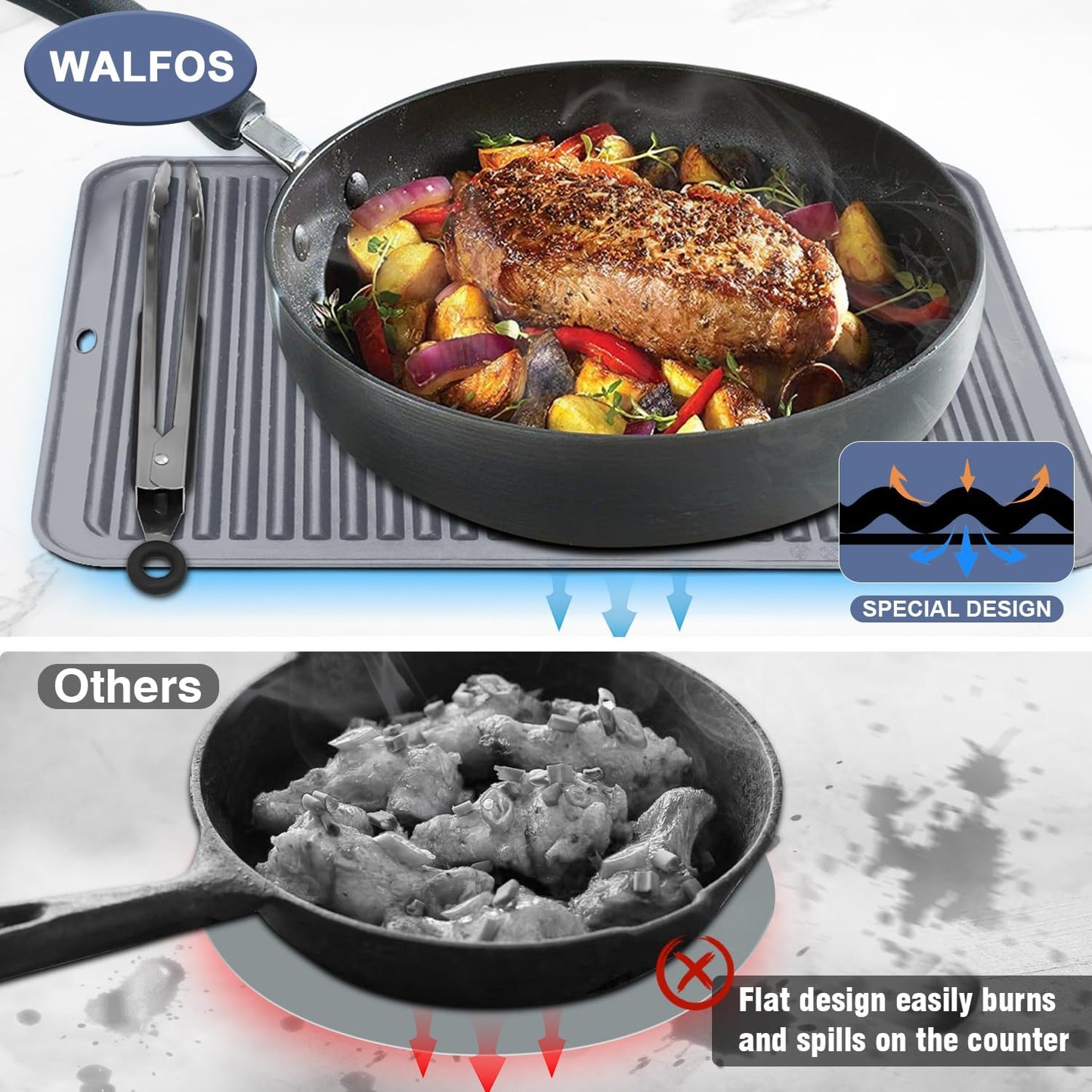 Walfos Large Silicone Trivet 16x12 Inch, Hot Pads for Kitchen, Heat Resistant Pot Holders Trivets for Hot Dishes, Hot Pots and Pans, Quartz Countertops, Gray