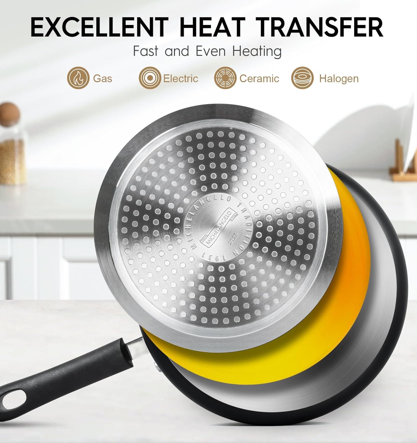 MICHELANGELO Nonstick Sauce Pan With Lid, 1QT&2QT Ceramic Saucepan, Copper Saucepans,PFAS-FREE Pot Set,Small Pots For Cooking,Multipurpose Cooking Pots Set For Home Kitchen,Dishwasher Safe