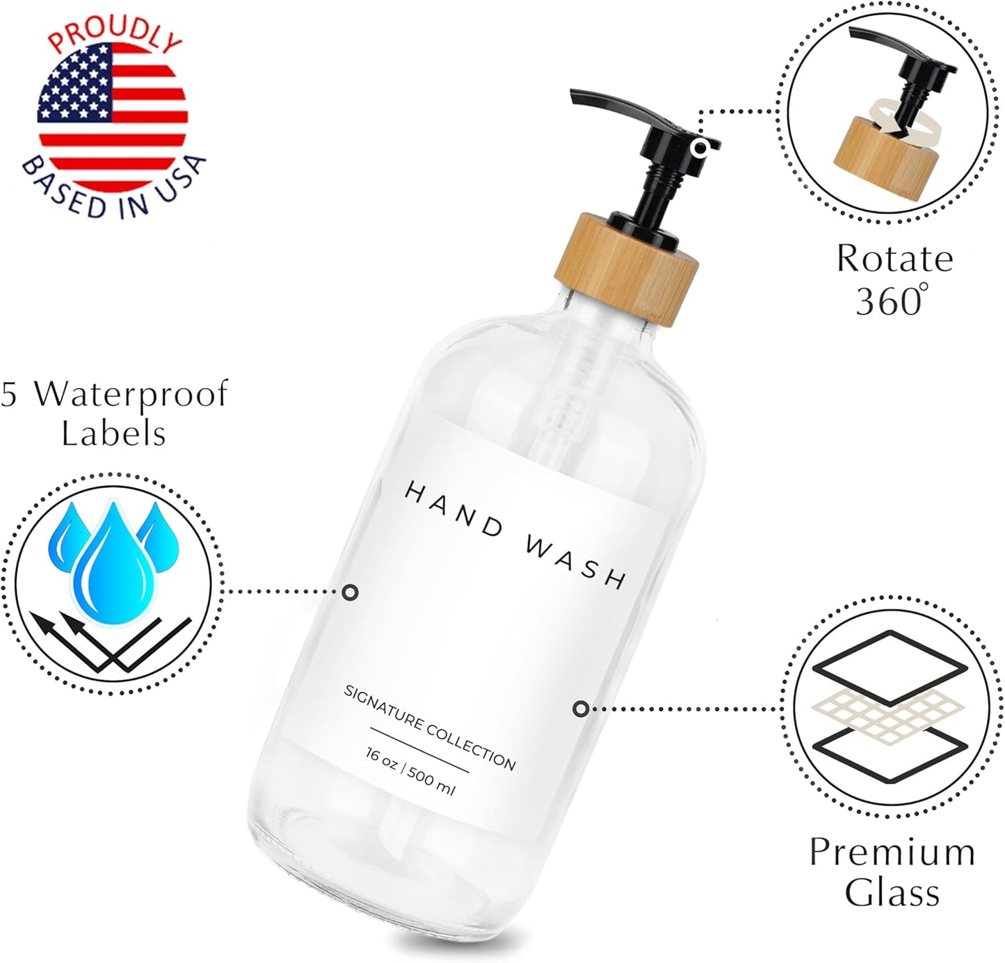 Emerson Soap Dispenser, Dish Soap Dispenser for Kitchen, Soap Dispenser Bathroom Set - Hand Soap Dispenser, Kitchen Soap Dispenser Set, Glass Soap Dispenser with Pump and Labels, 16 Oz | 2-Pack