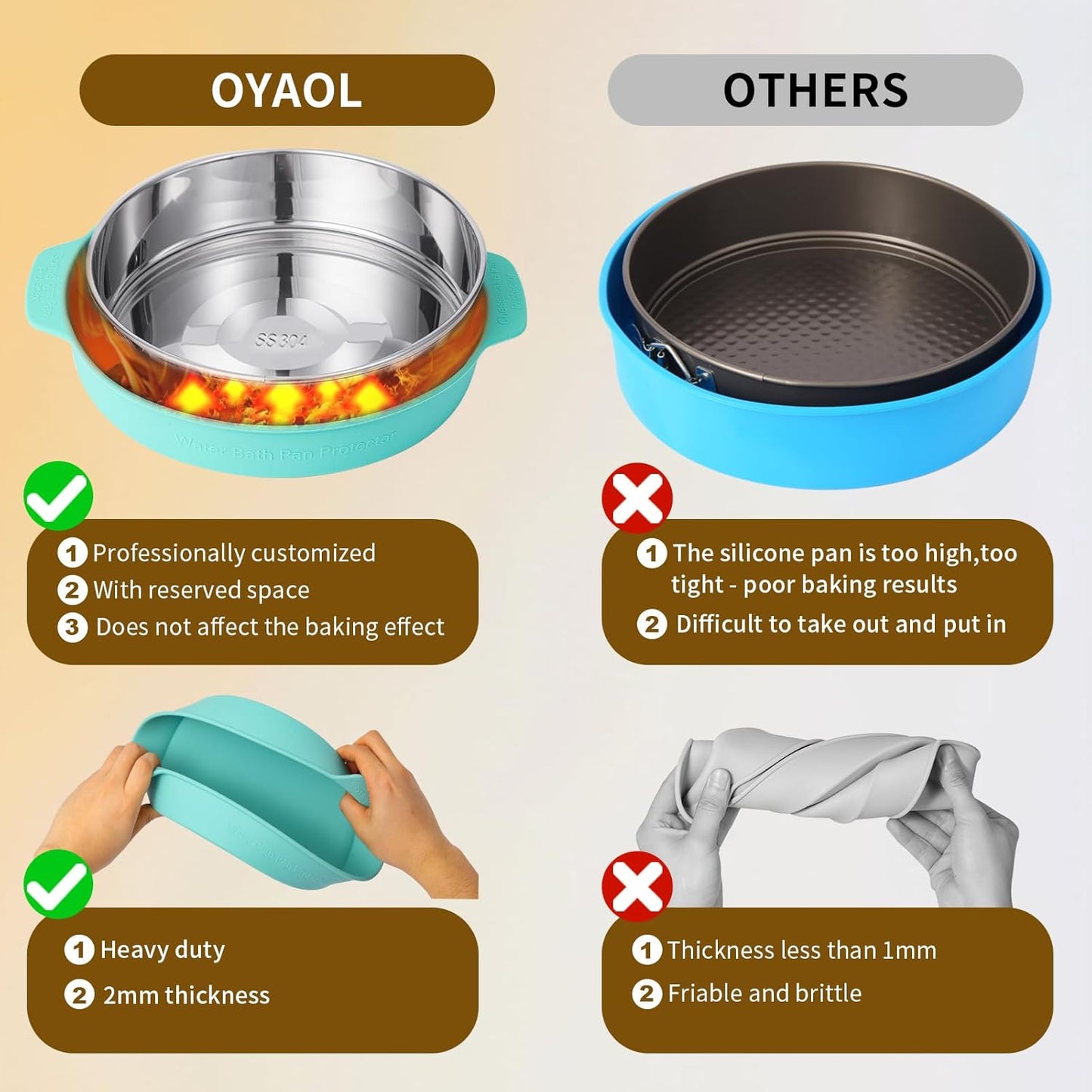 9 Inch Springform Pan - 304 Stainless Steel Nonstick Springform Cake Pan with Removable Bottom, 10 Inch Silicone Leakproof Cheesecake Pan Protector with Parchment Paper