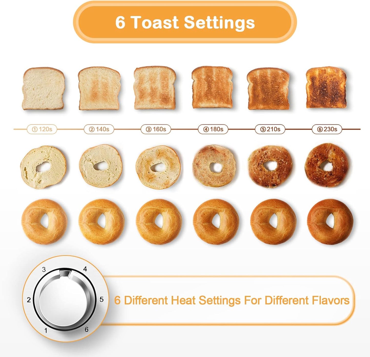 Mecity 4 Slot Stainless Steel Toaster - 4 Slice With Warming Rack, Cool to Touch, Bagel/Defrost/Reheat Functions, Removable Tray, 6 Browning Settings, Extra Wide Slots, 1500W