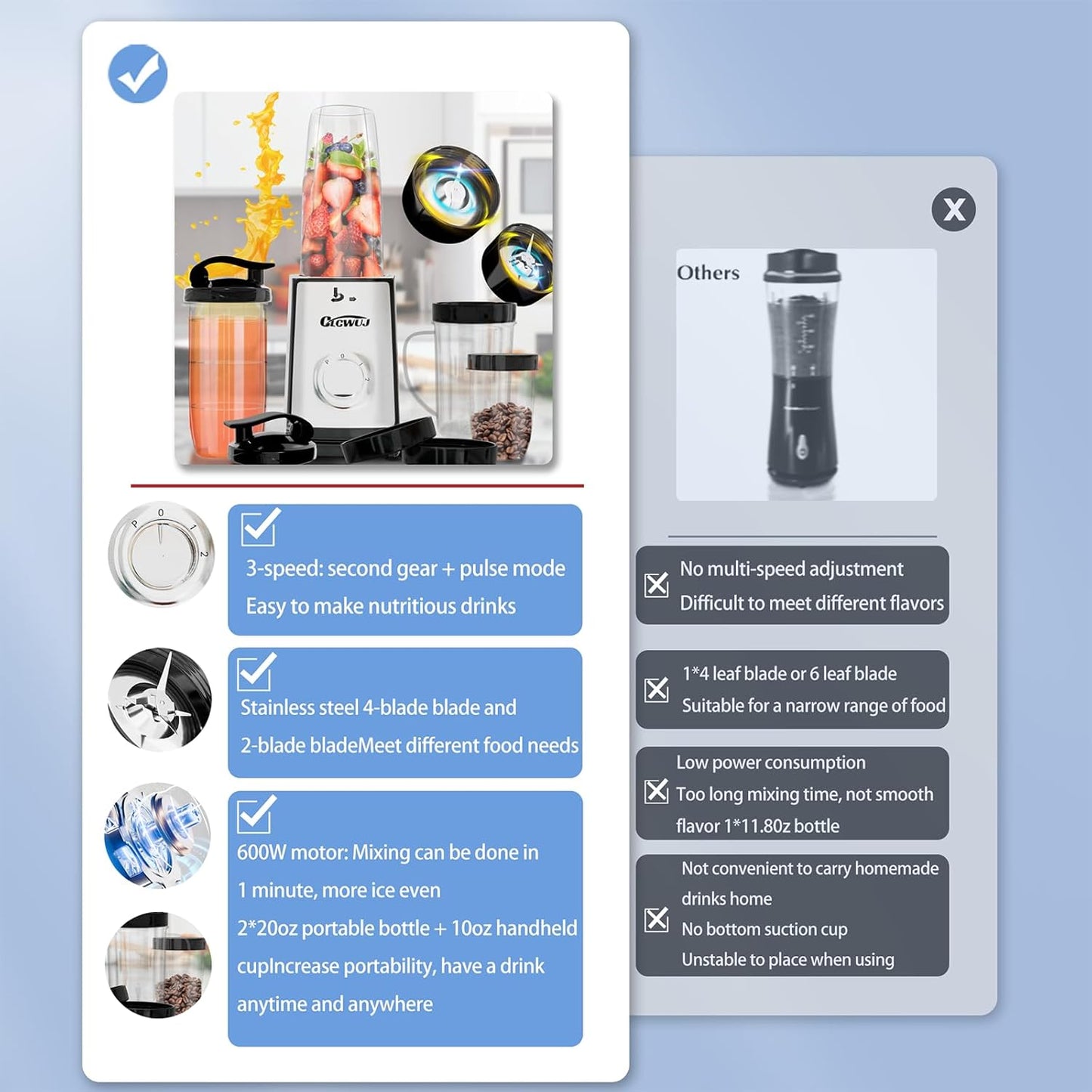 Smoothie Blender, Personal Blender for Shakes and Smoothies,12Pcs Coffee Grinder and Countertop Blenders Combo for Kitchen, Portable Smoothie Blenders with 10oz/17oz x2/23oz Cups (BLACK) (black2)