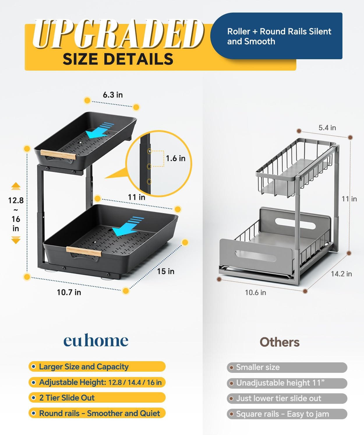 Under Sink Organizer, 2 Tier Adjustable Height Under Sink Organizers and Storage, L-Shaped Slide Out Pull Out Cabinet Organizers for Bathroom Kitchen Pantry (2 Pack, Black)