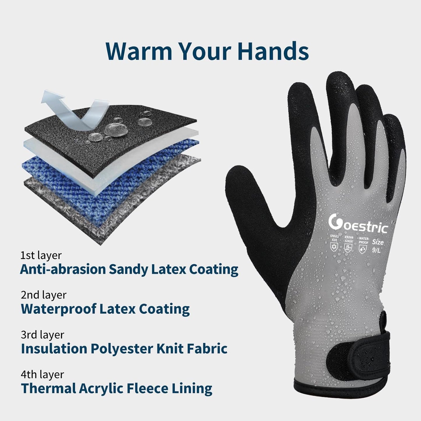 Waterproof Winter Gloves for Men & Women, Insulated Work Gloves with Grip for Cold Weather, Construction & Snow Work